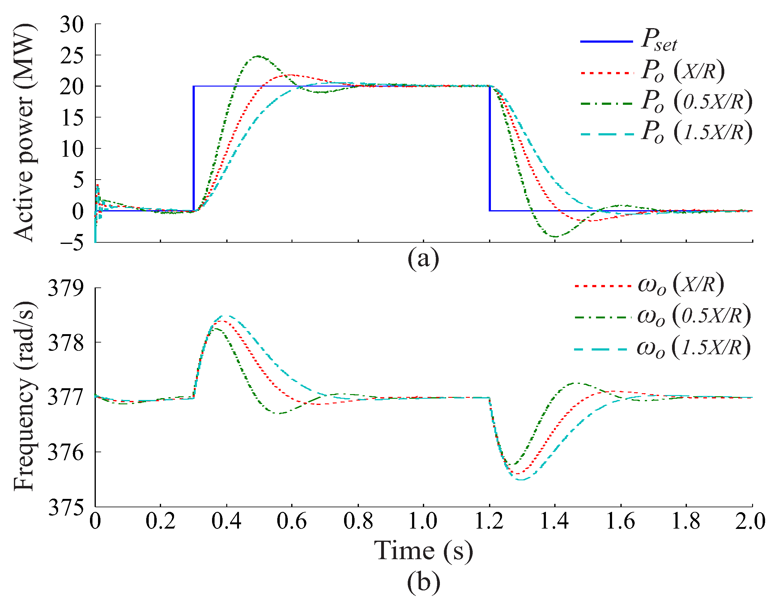 Energies 18 03400 g014