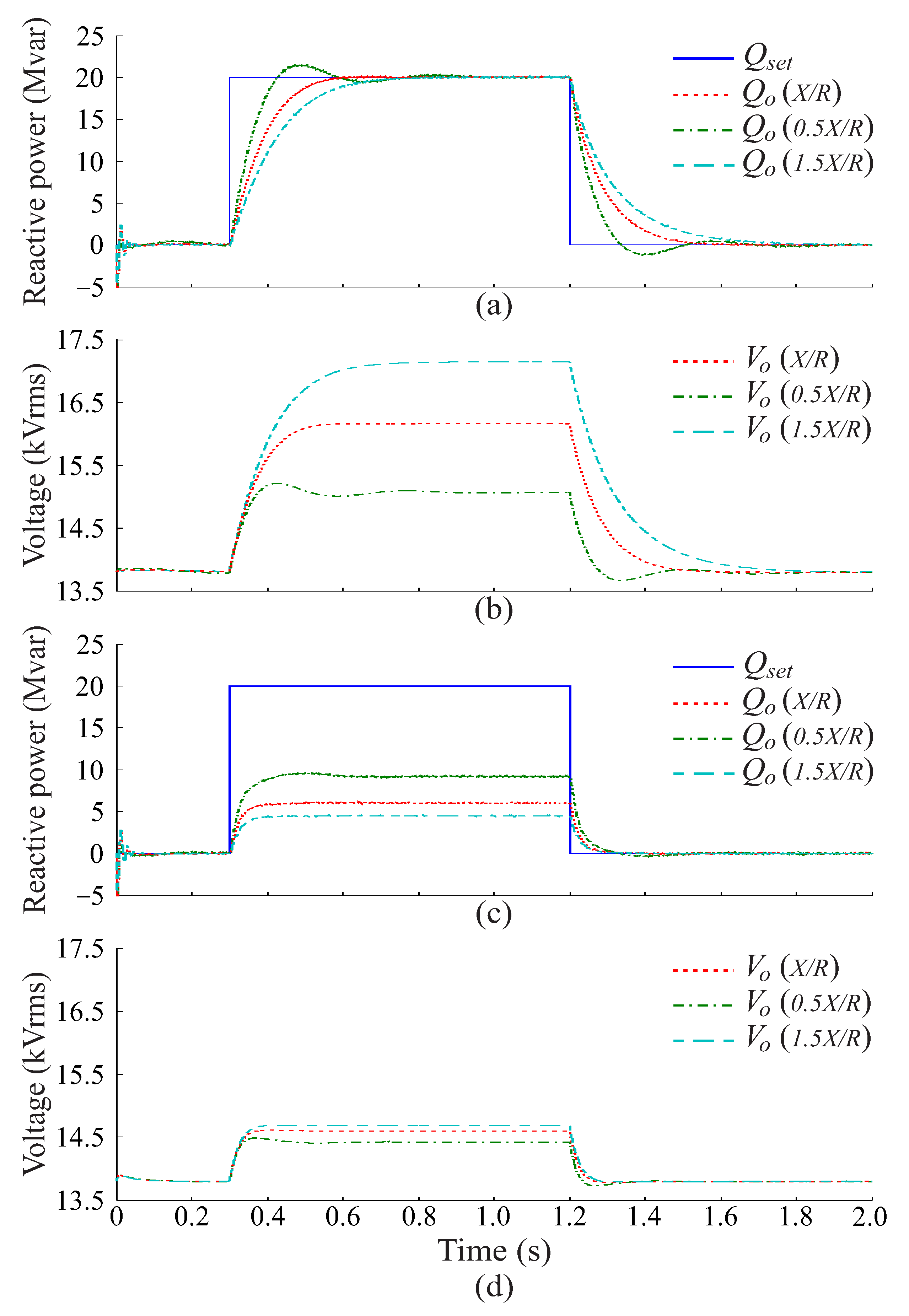 Energies 18 03400 g015