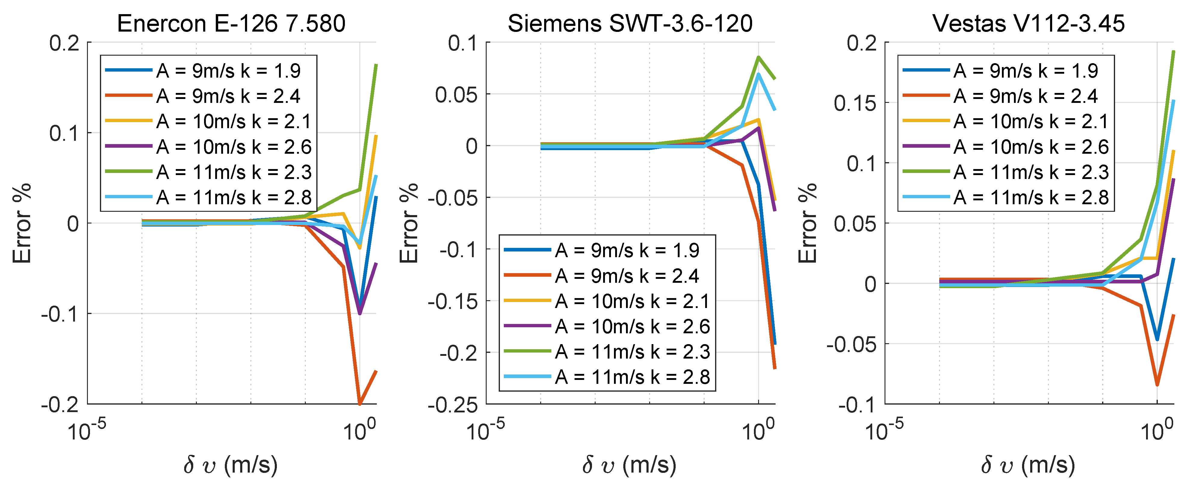 Energies 18 03402 g002