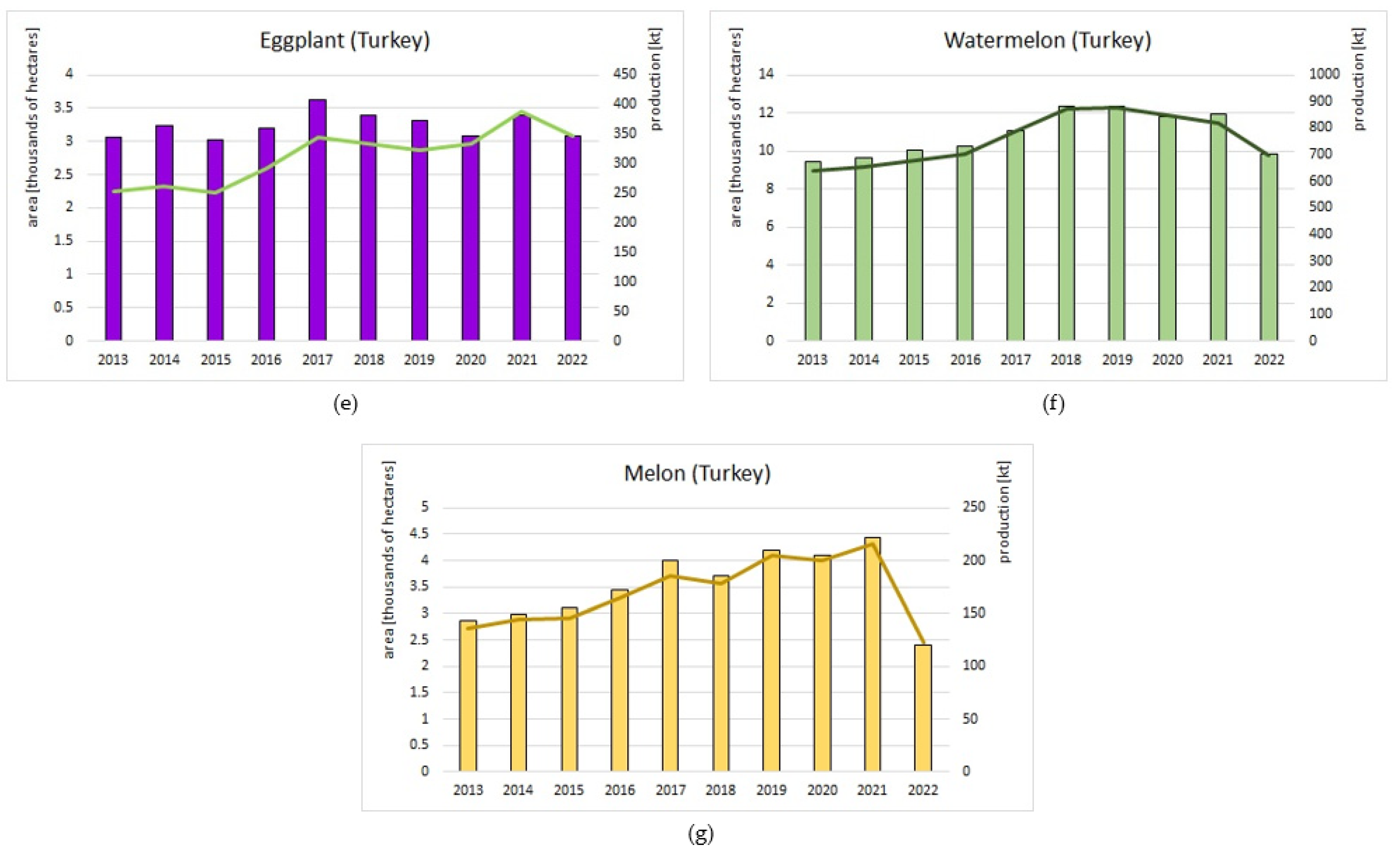 Energies 18 03405 g001b