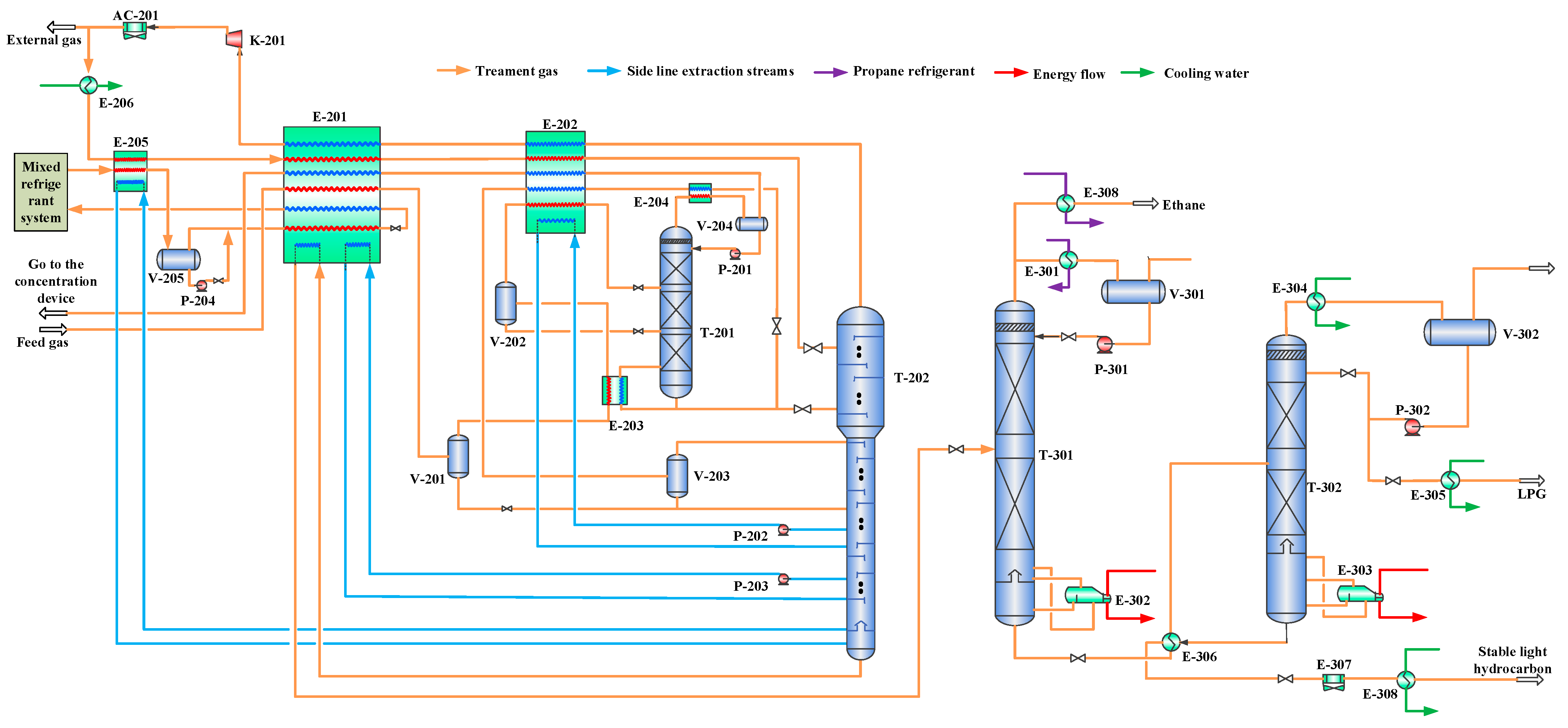 Energies 18 03406 g001