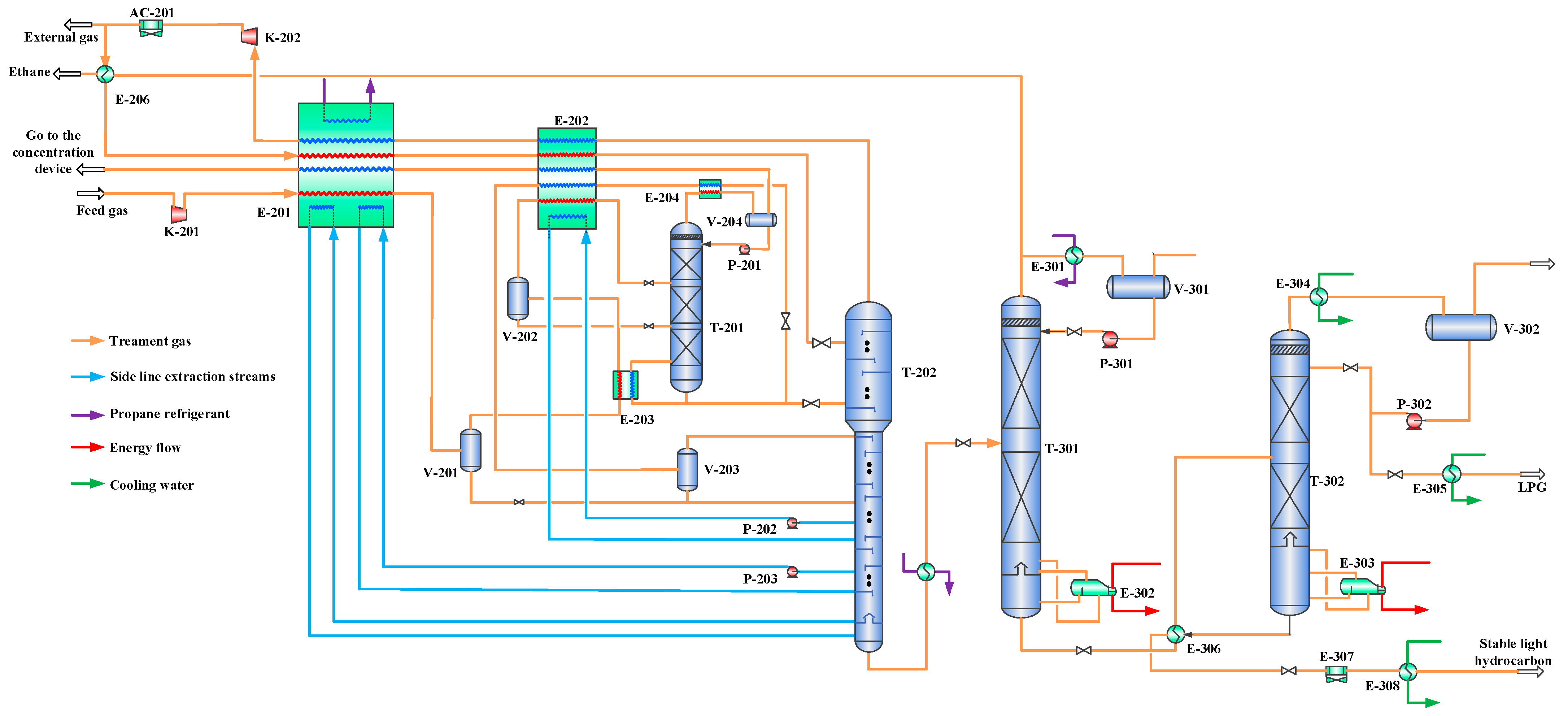 Energies 18 03406 g003