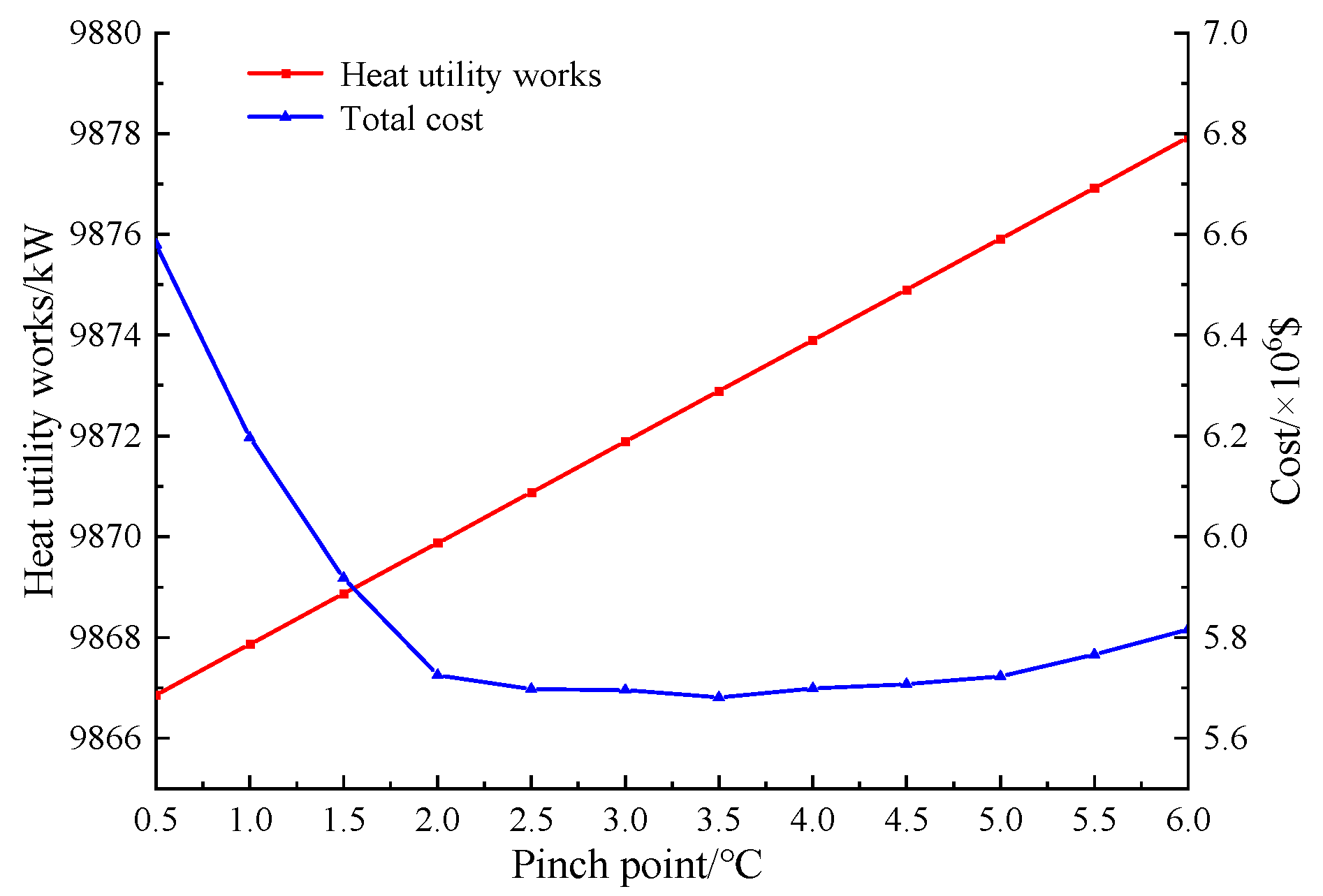 Energies 18 03406 g004