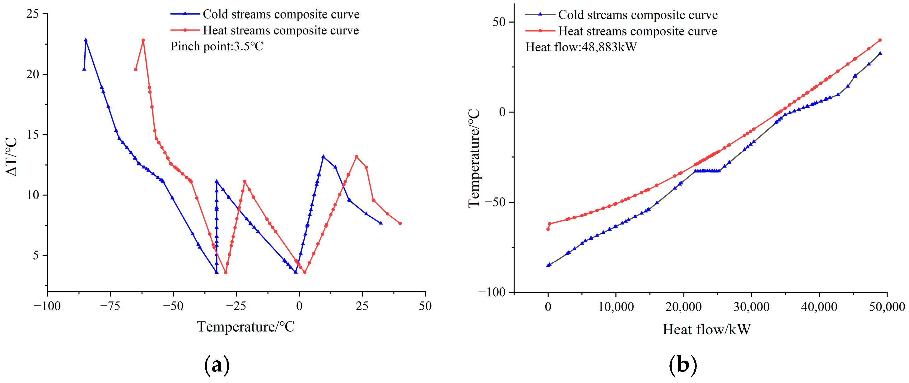 Energies 18 03406 g007