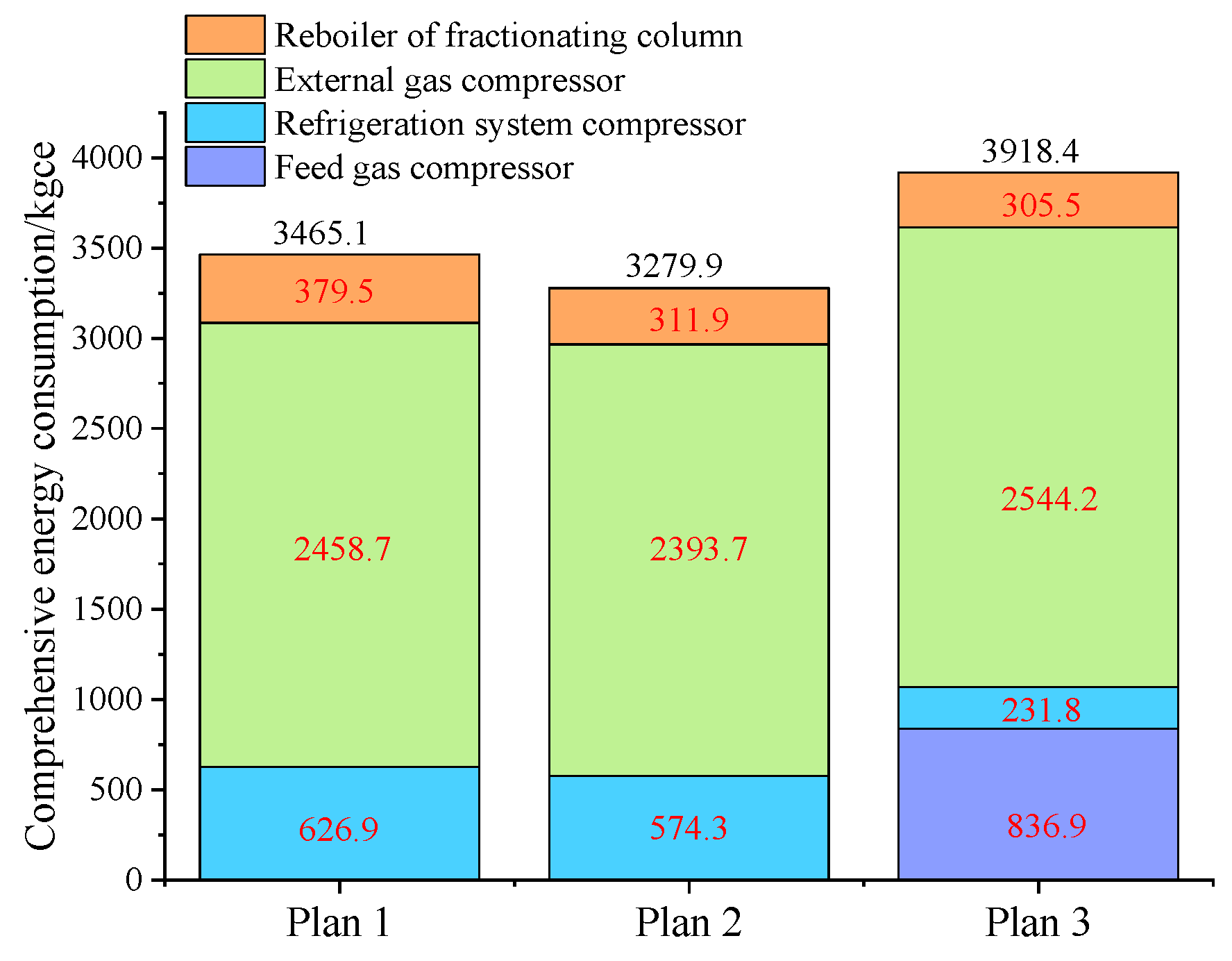Energies 18 03406 g008