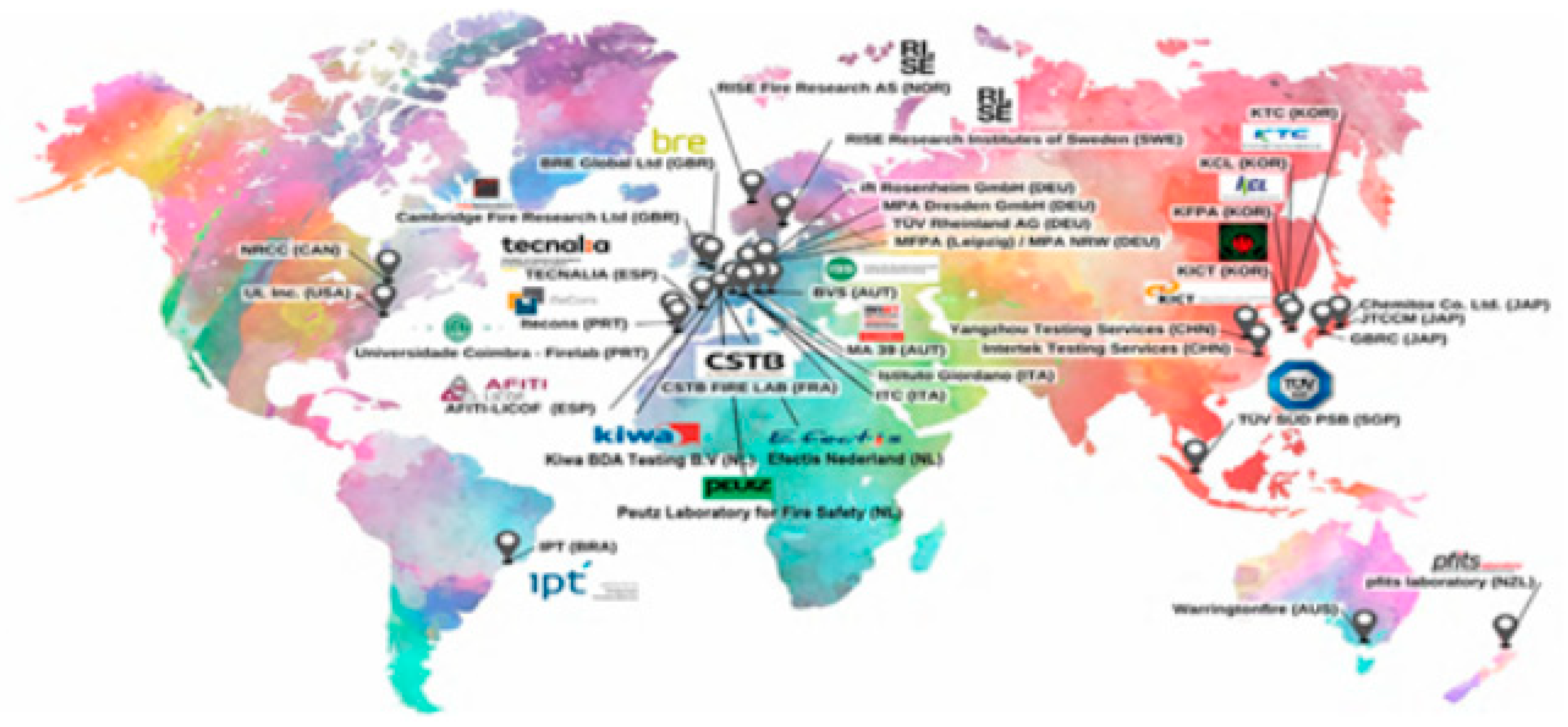 Energies 18 03407 g001