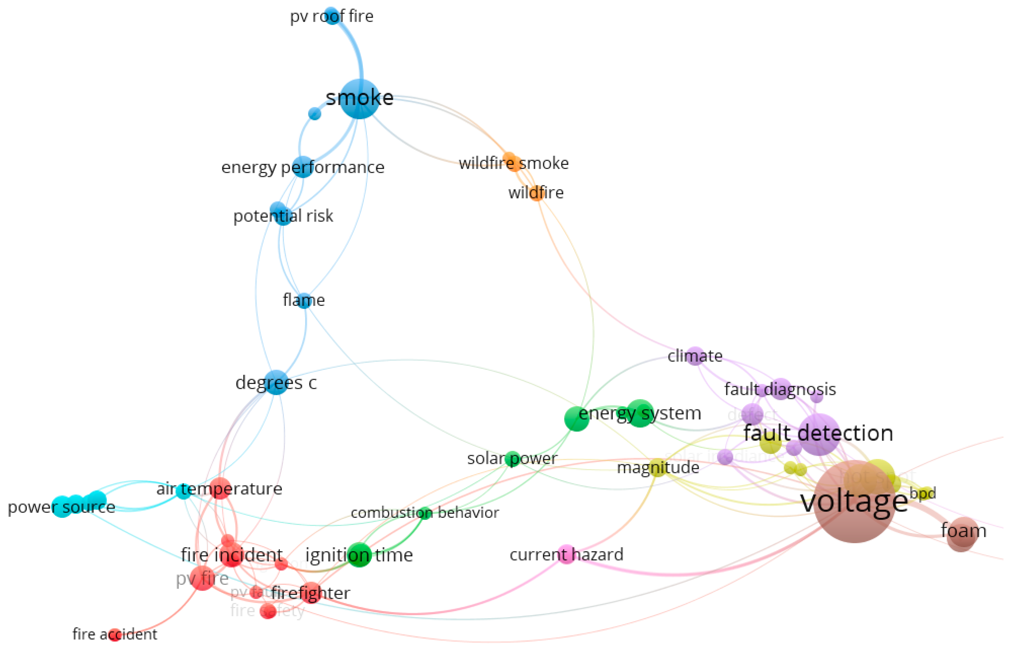 Energies 18 03407 g004