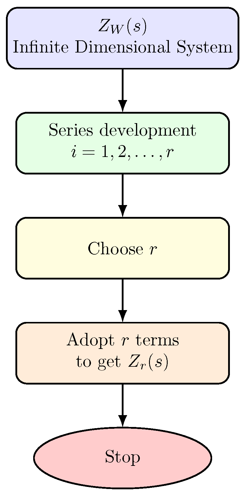 Energies 18 03408 g003