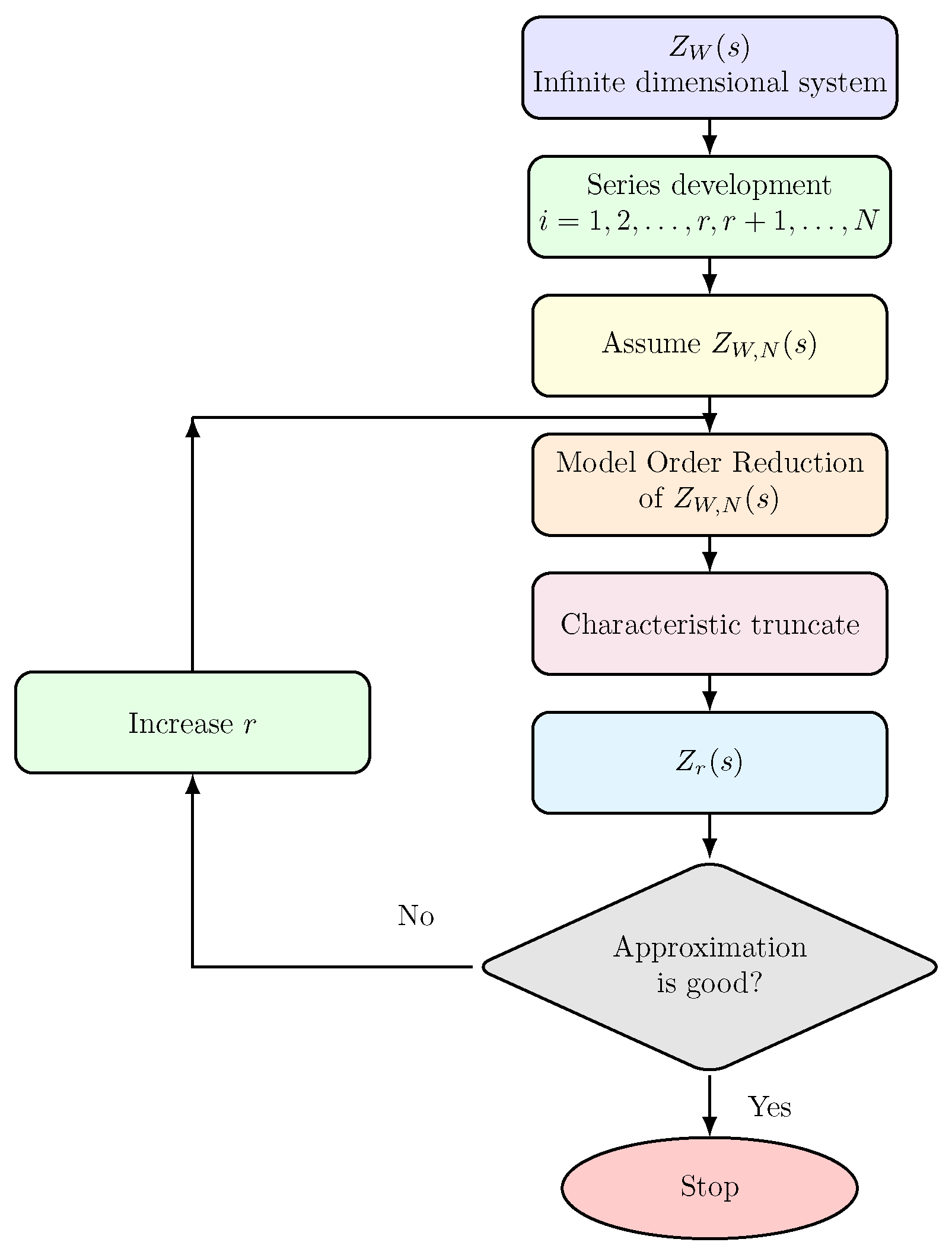 Energies 18 03408 g004