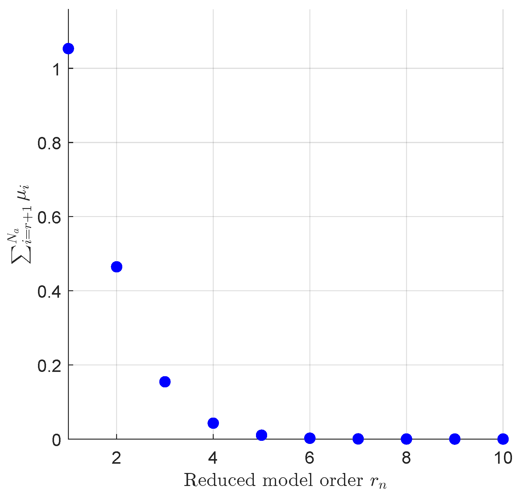 Energies 18 03408 g005