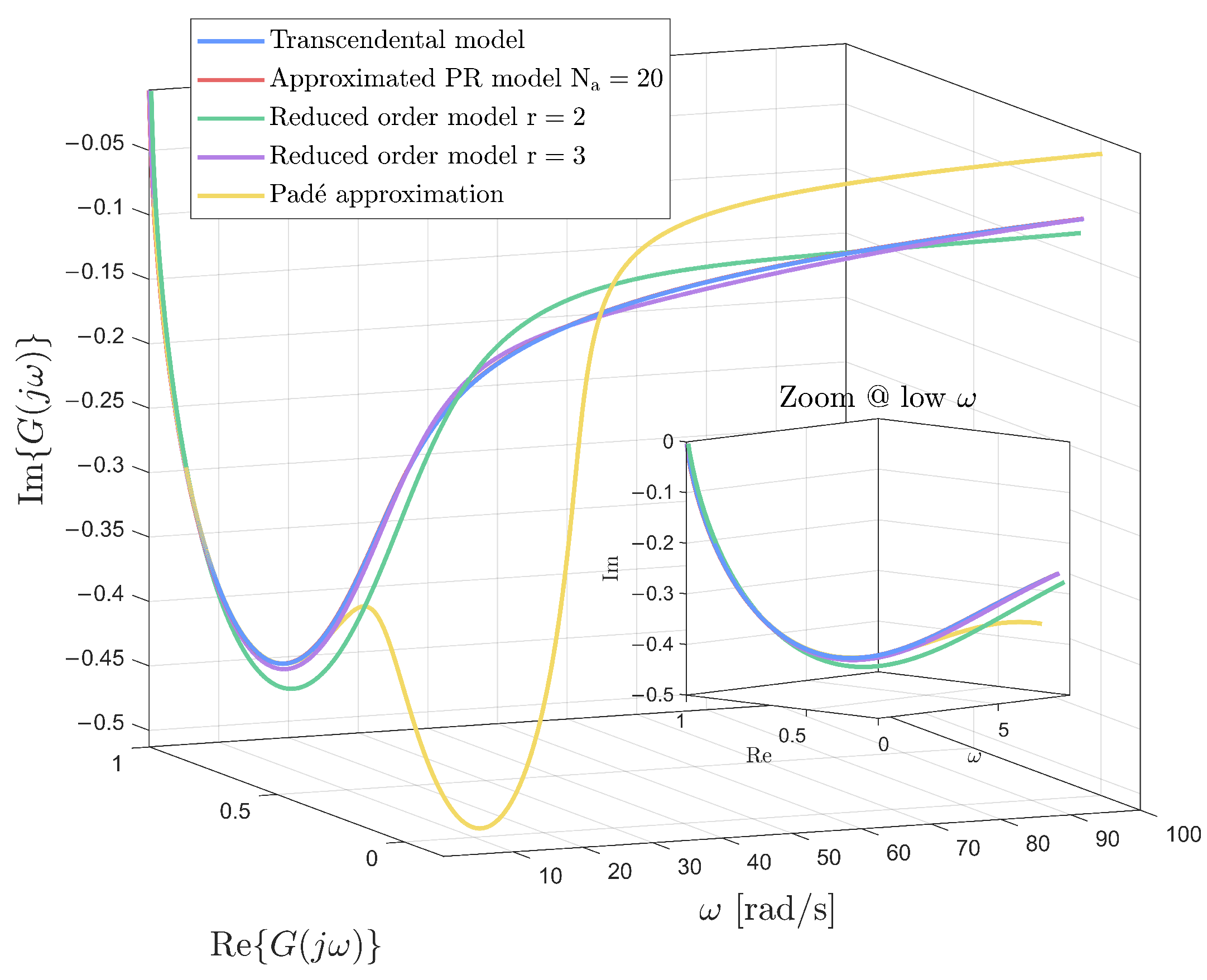 Energies 18 03408 g006