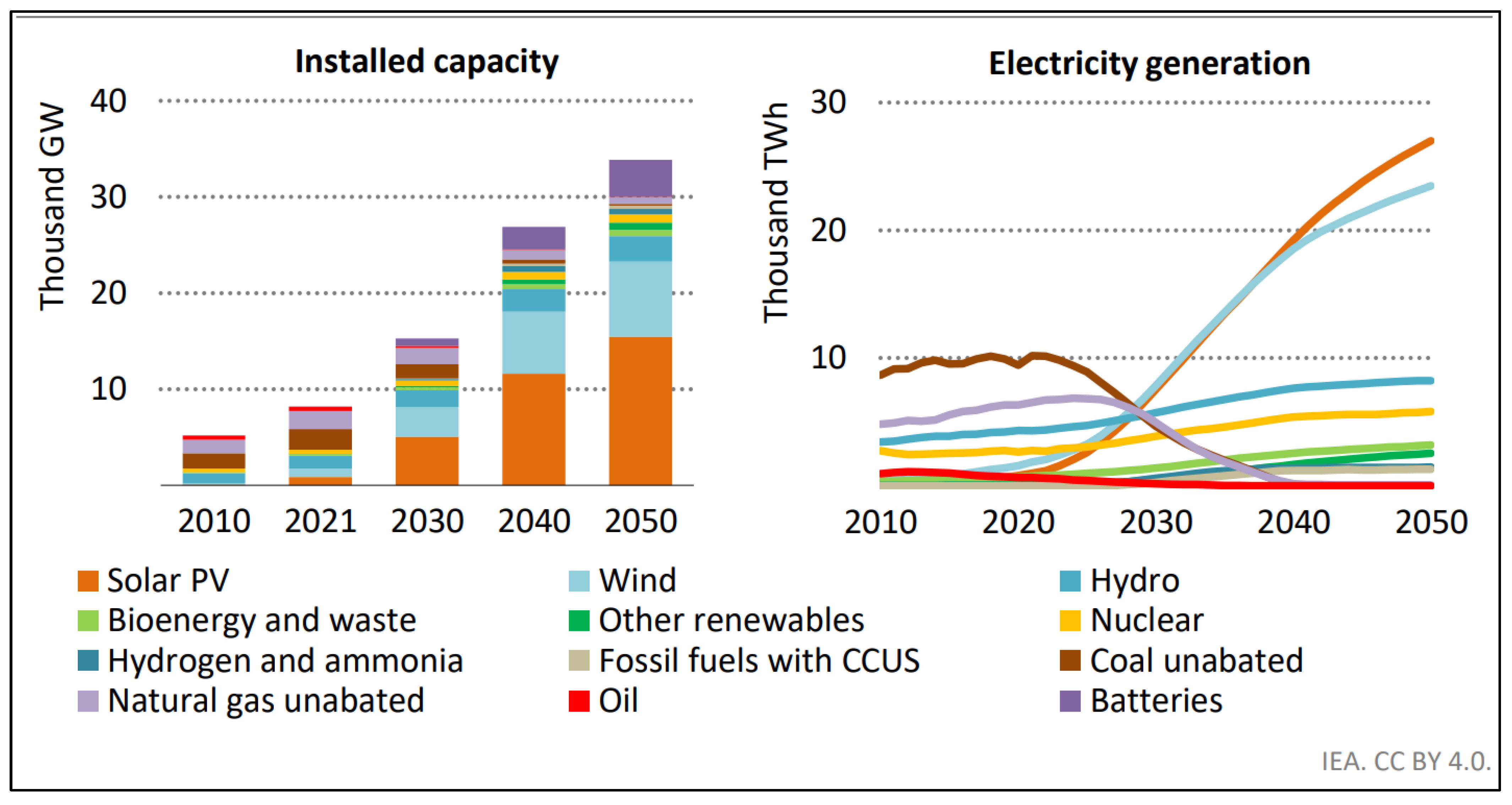 Energies 18 03409 g001