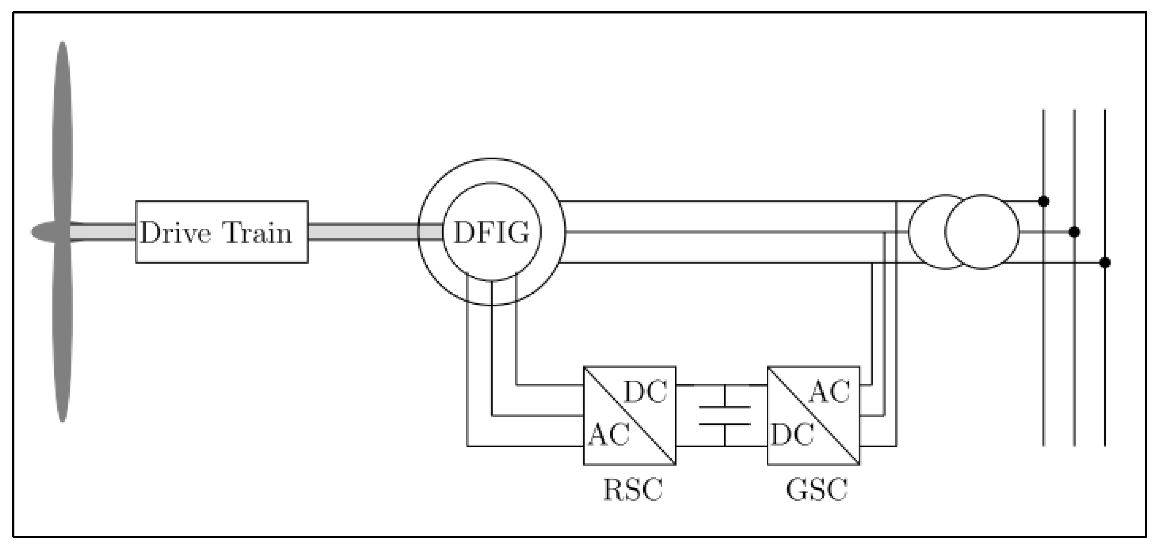 Energies 18 03409 g002