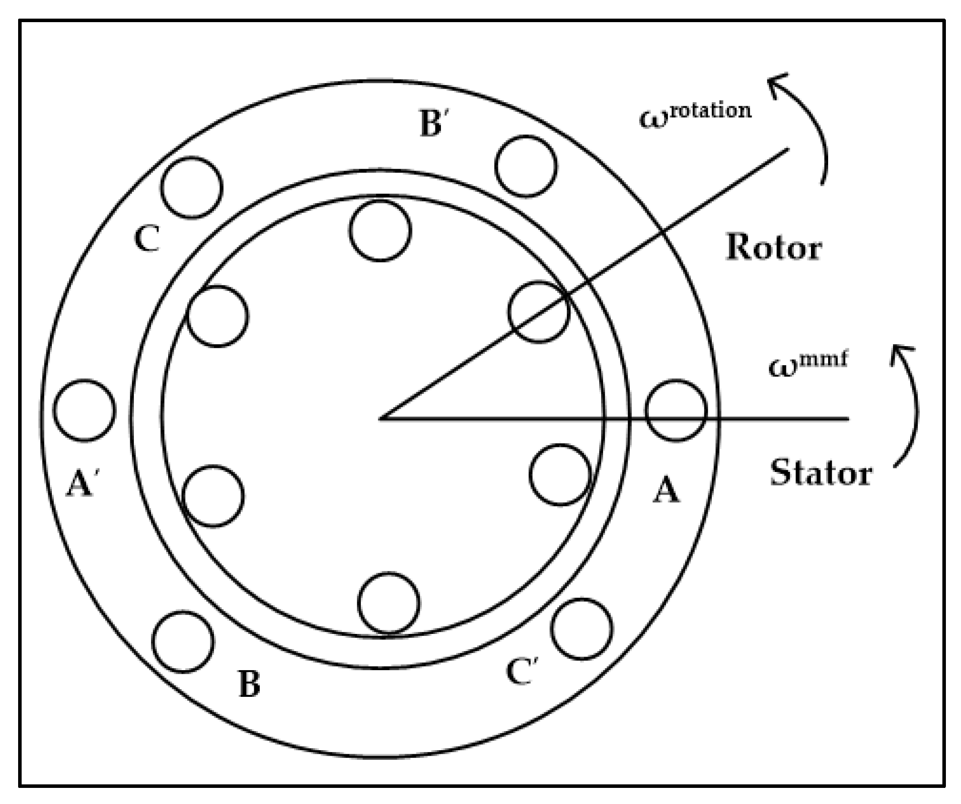 Energies 18 03409 g003