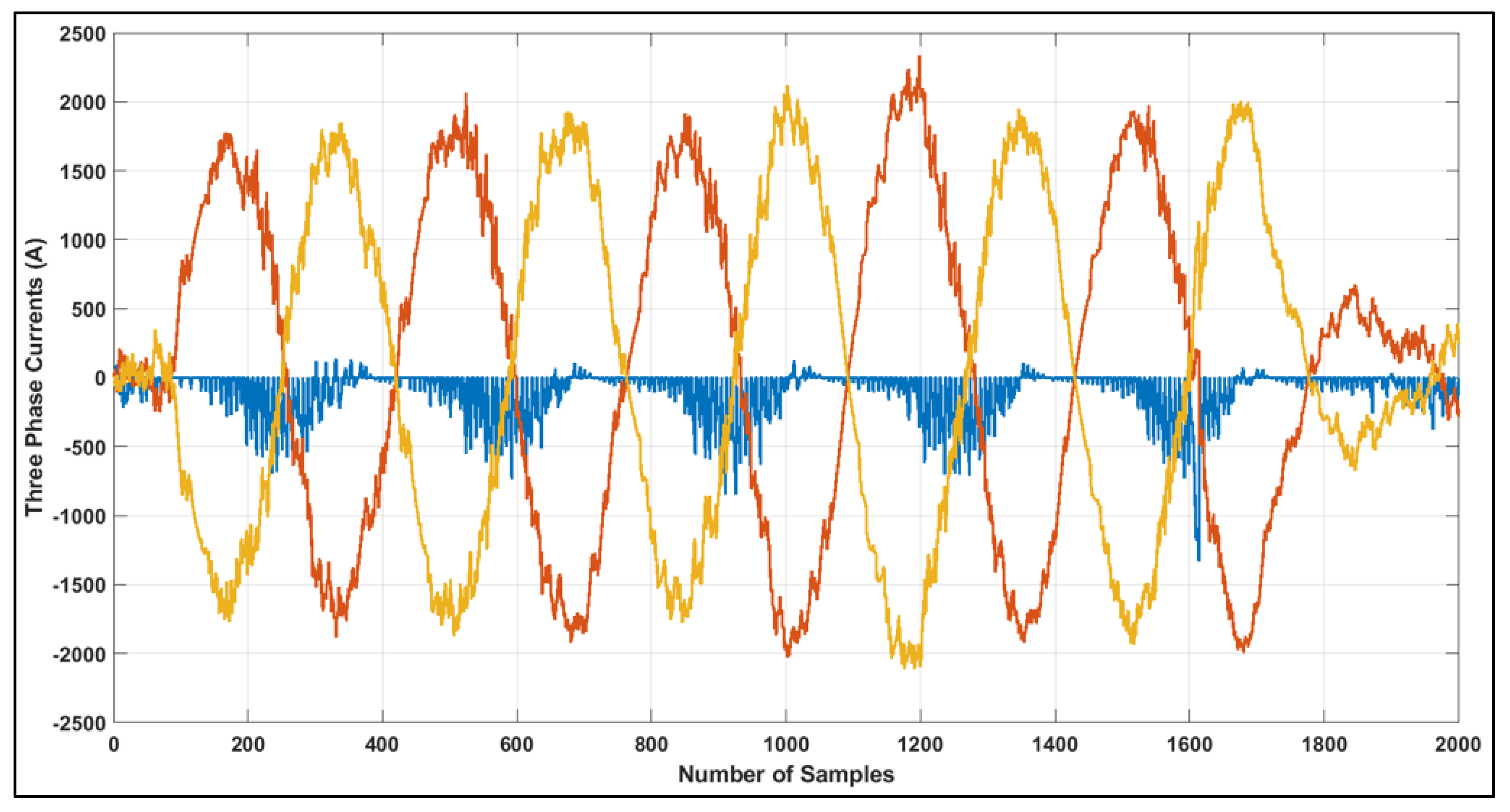 Energies 18 03409 g010
