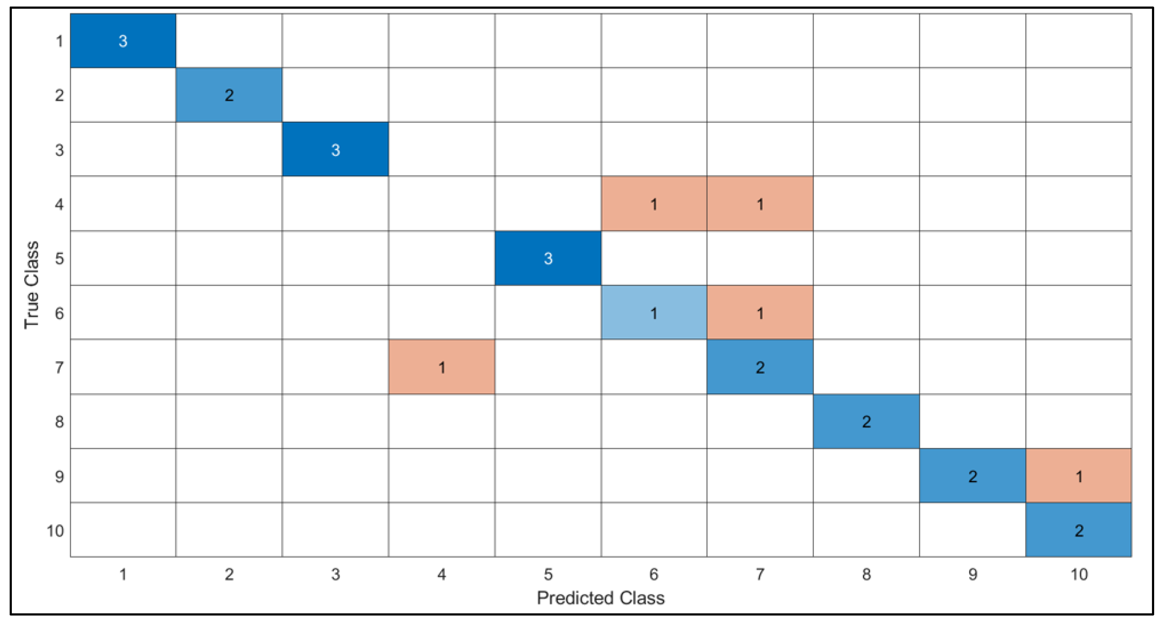 Energies 18 03409 g015