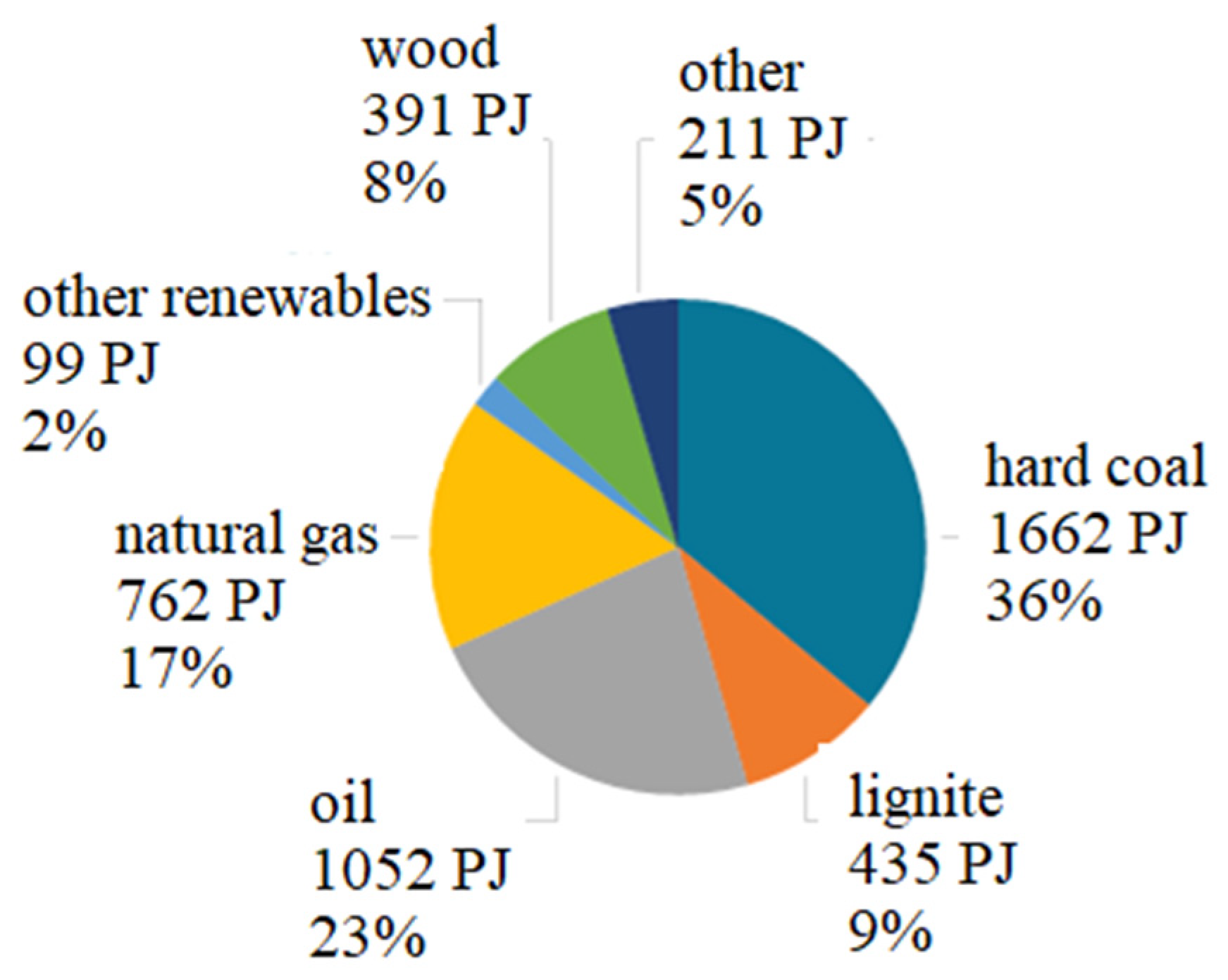 Energies 18 03410 g002