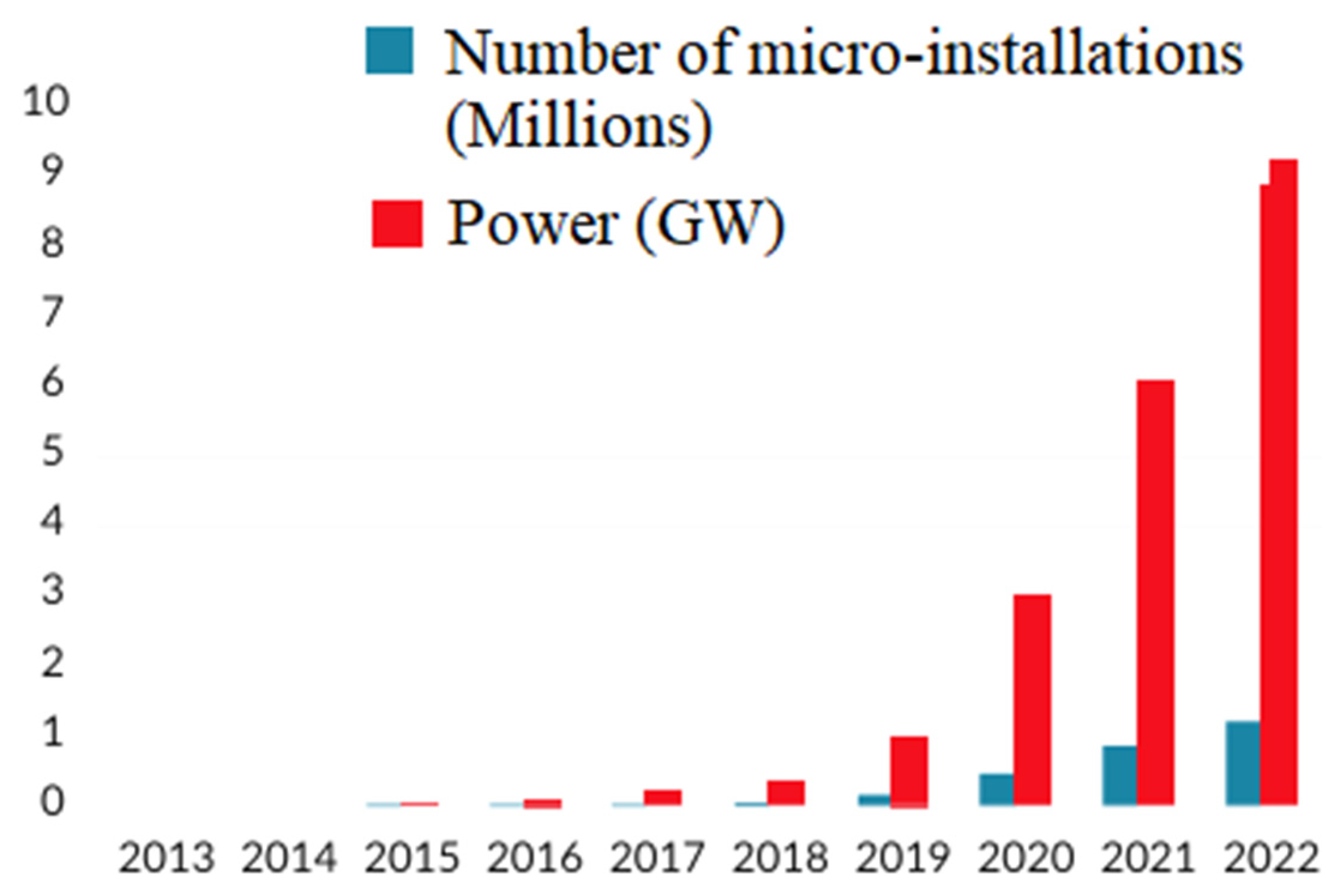 Energies 18 03410 g004