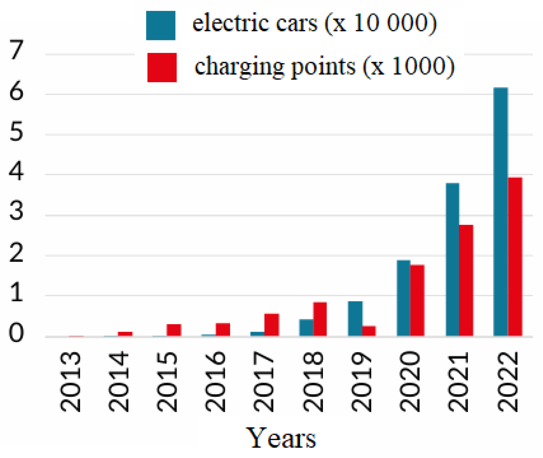 Energies 18 03410 g007