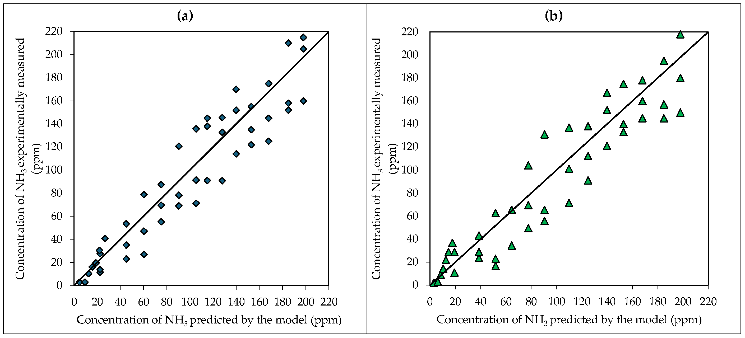 Energies 18 03412 g005 Energies 18 03412 g005