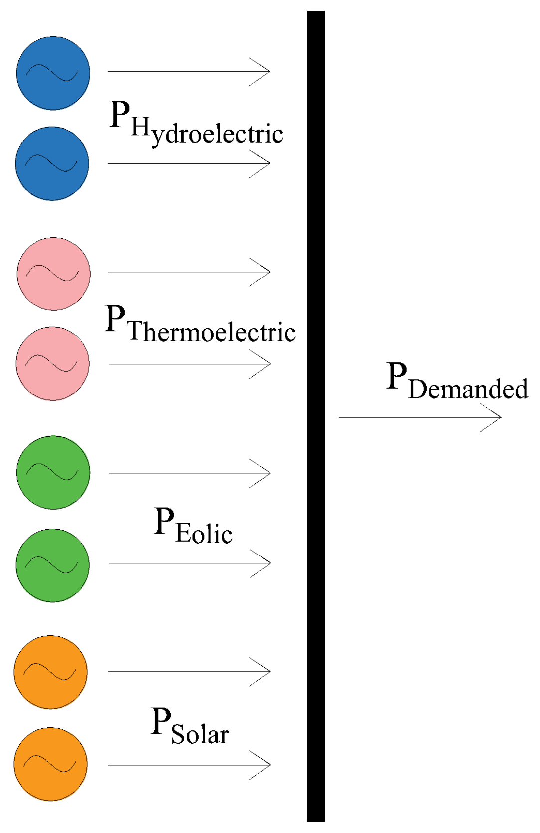 Energies 18 03414 g002