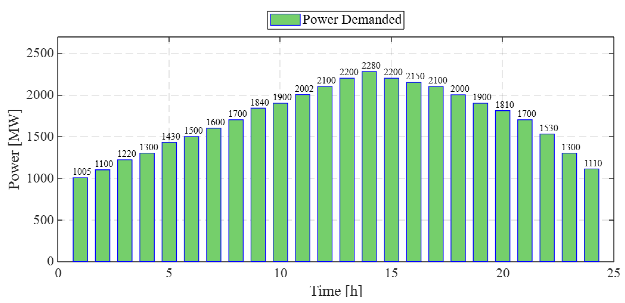 Energies 18 03414 g004