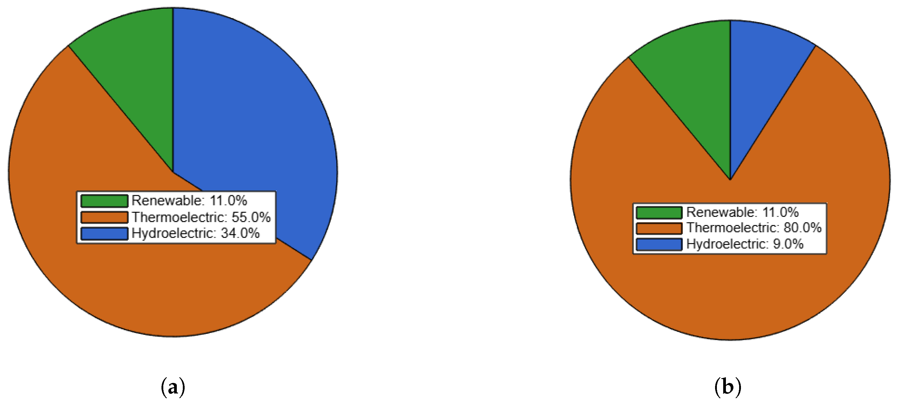 Energies 18 03414 g016