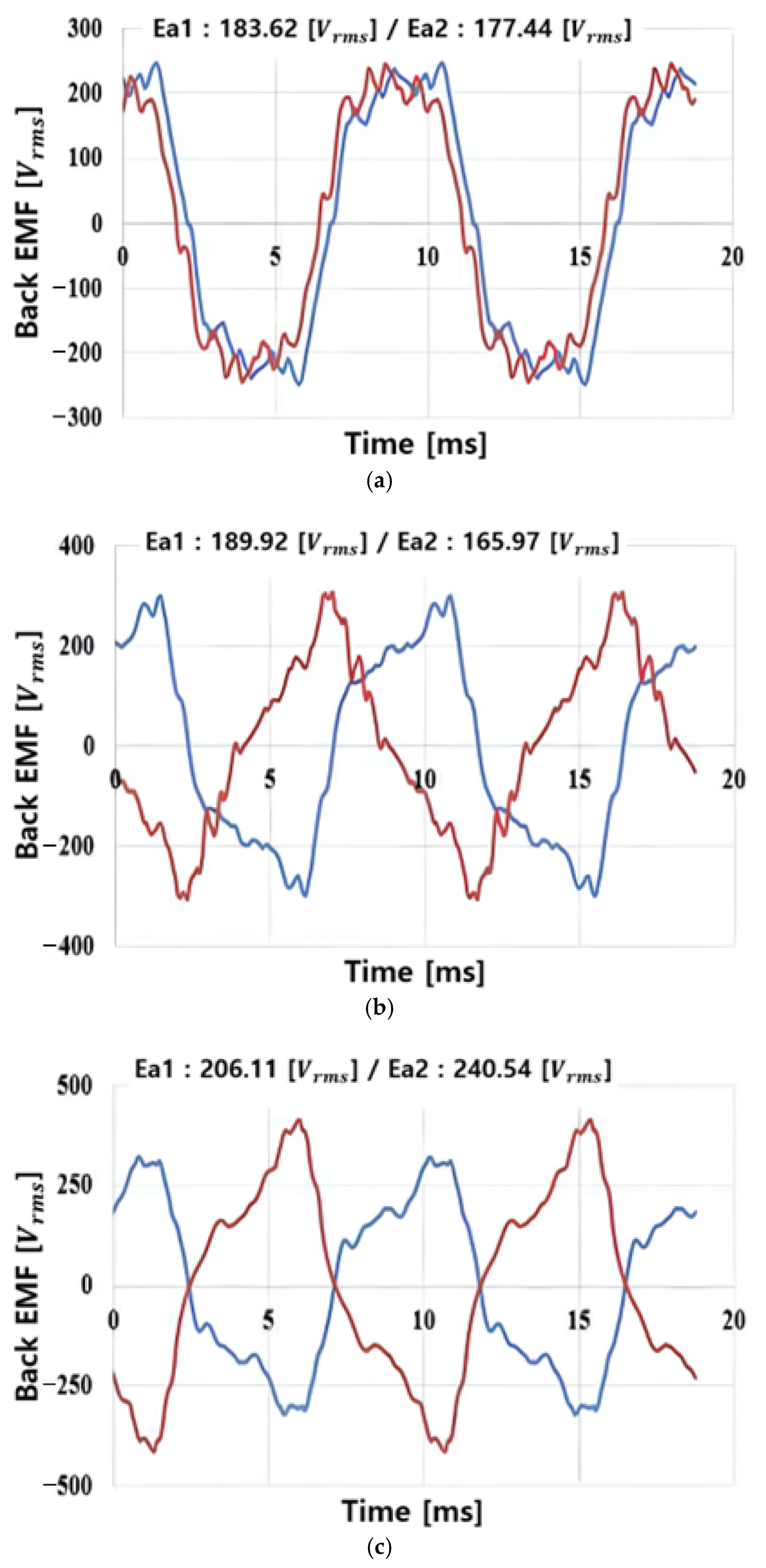Energies 18 03415 g005