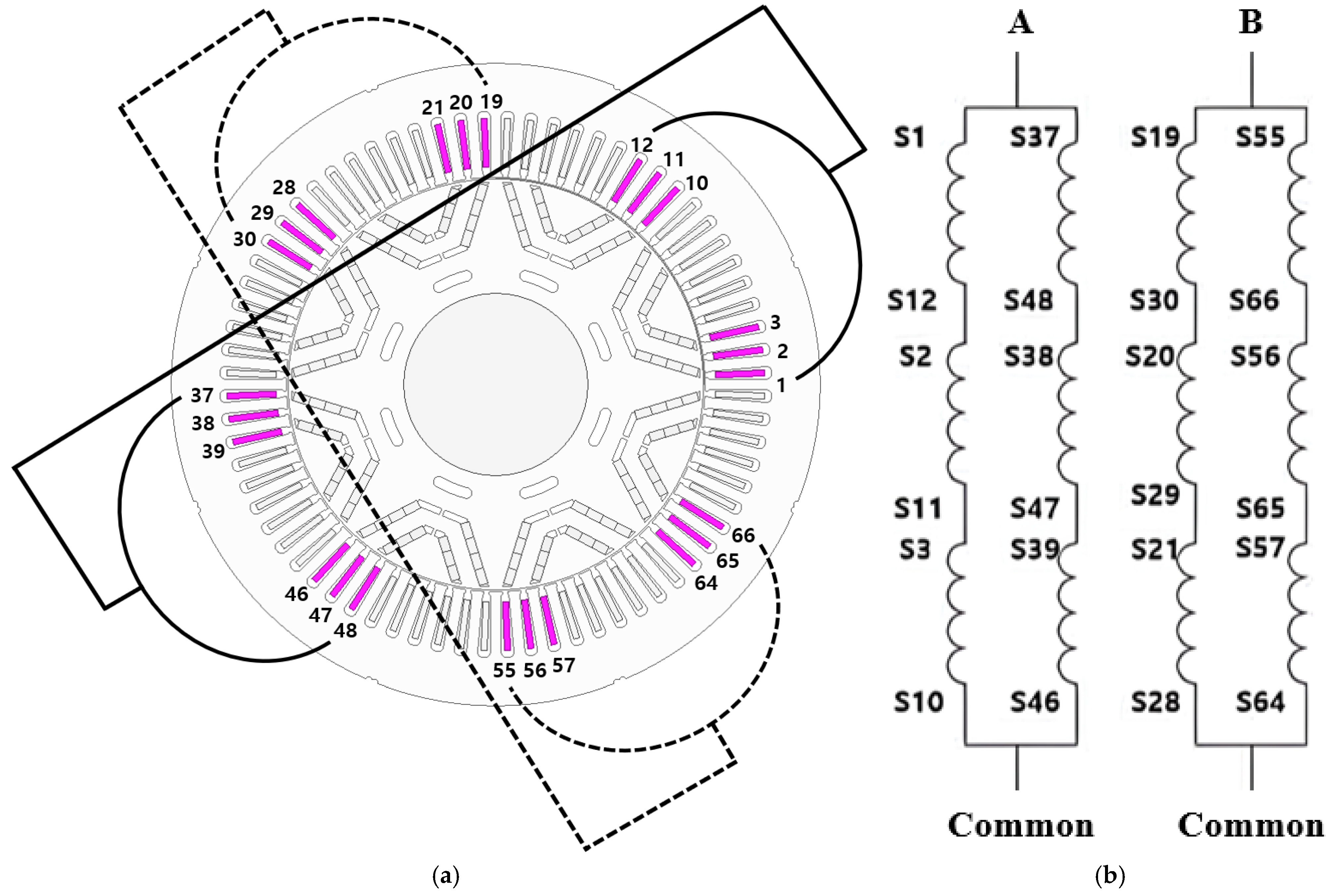 Energies 18 03415 g006