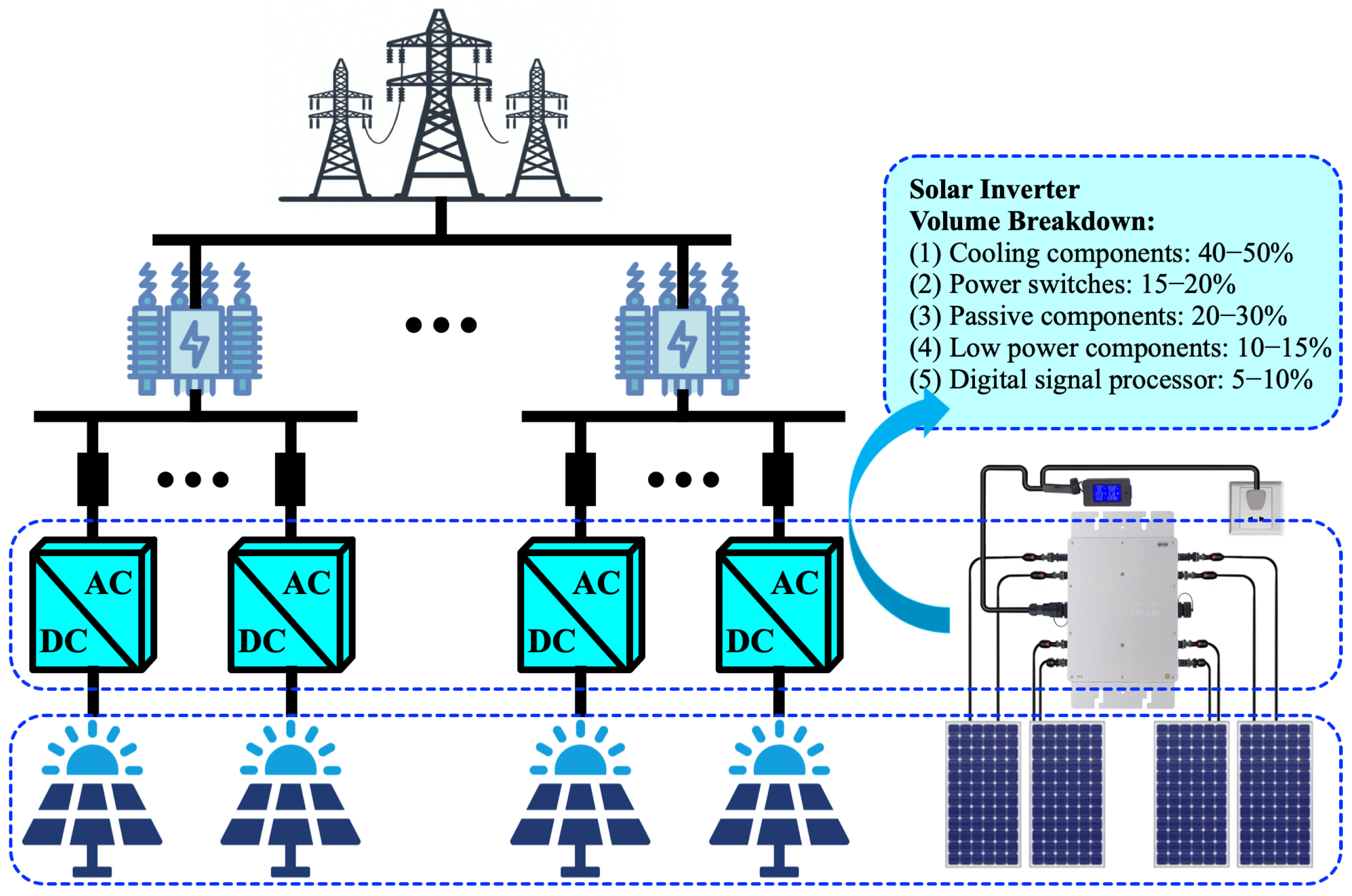Energies 18 03416 g002
