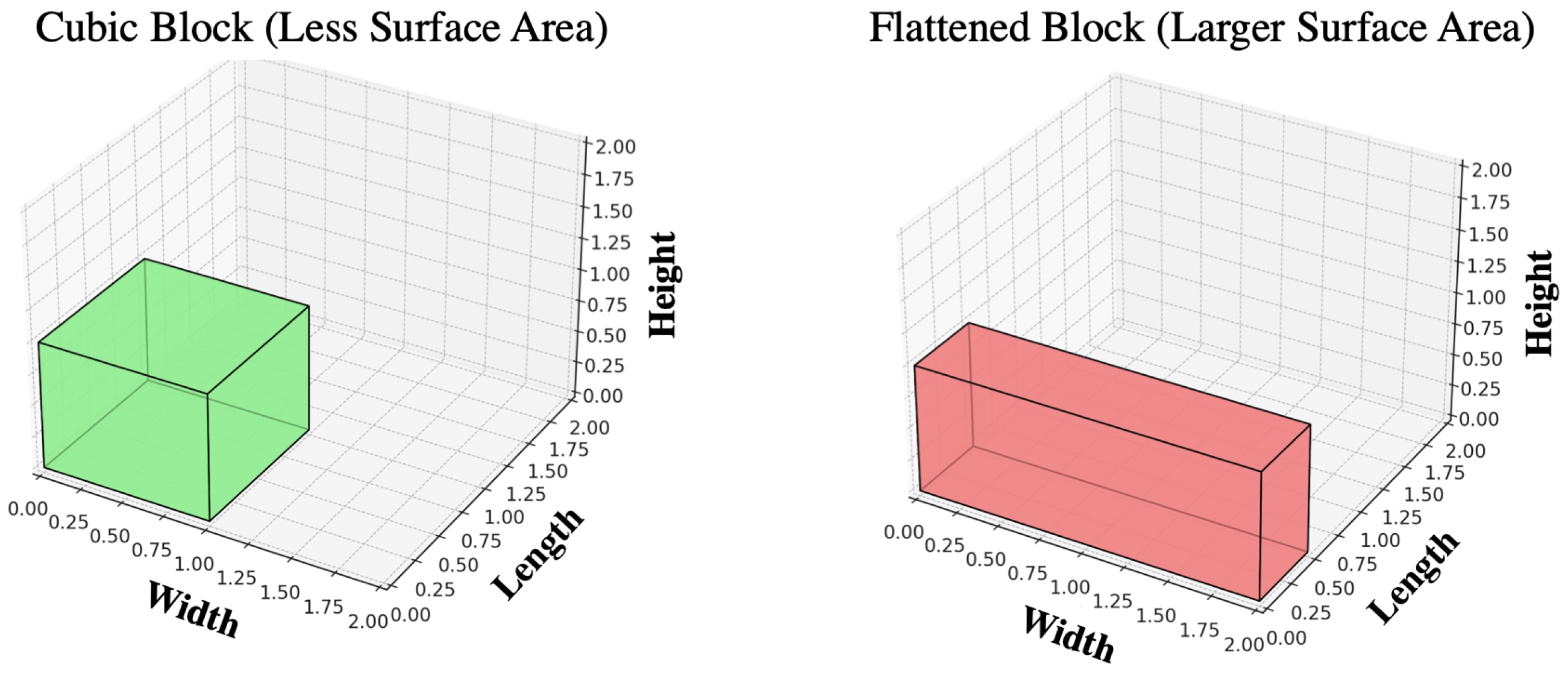 Energies 18 03416 g003