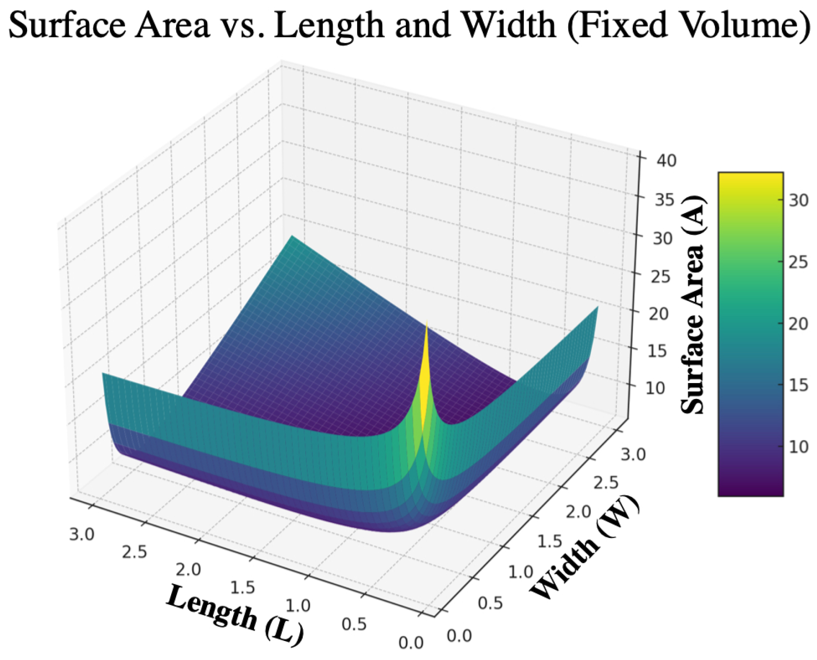 Energies 18 03416 g004