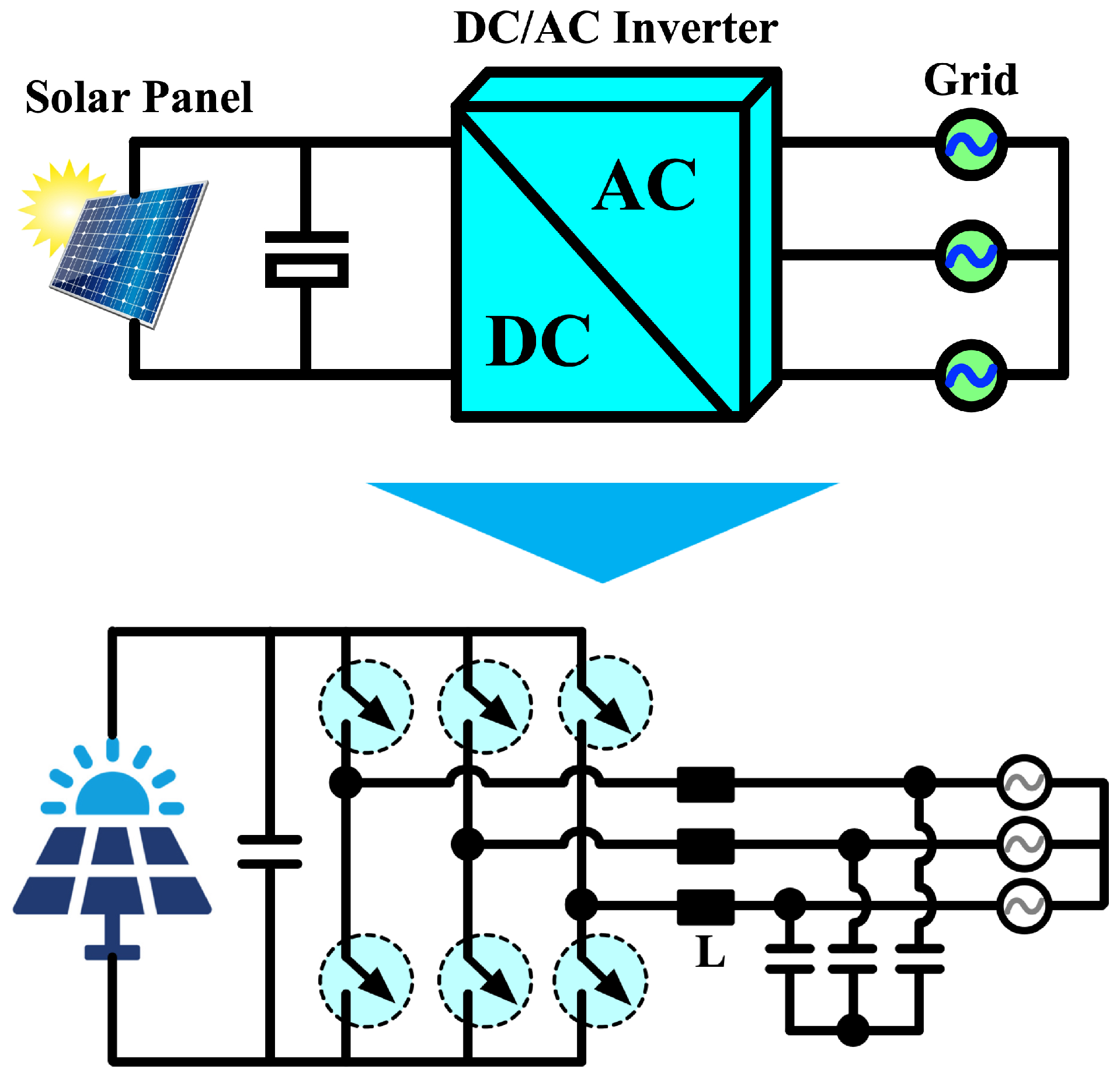 Energies 18 03416 g006