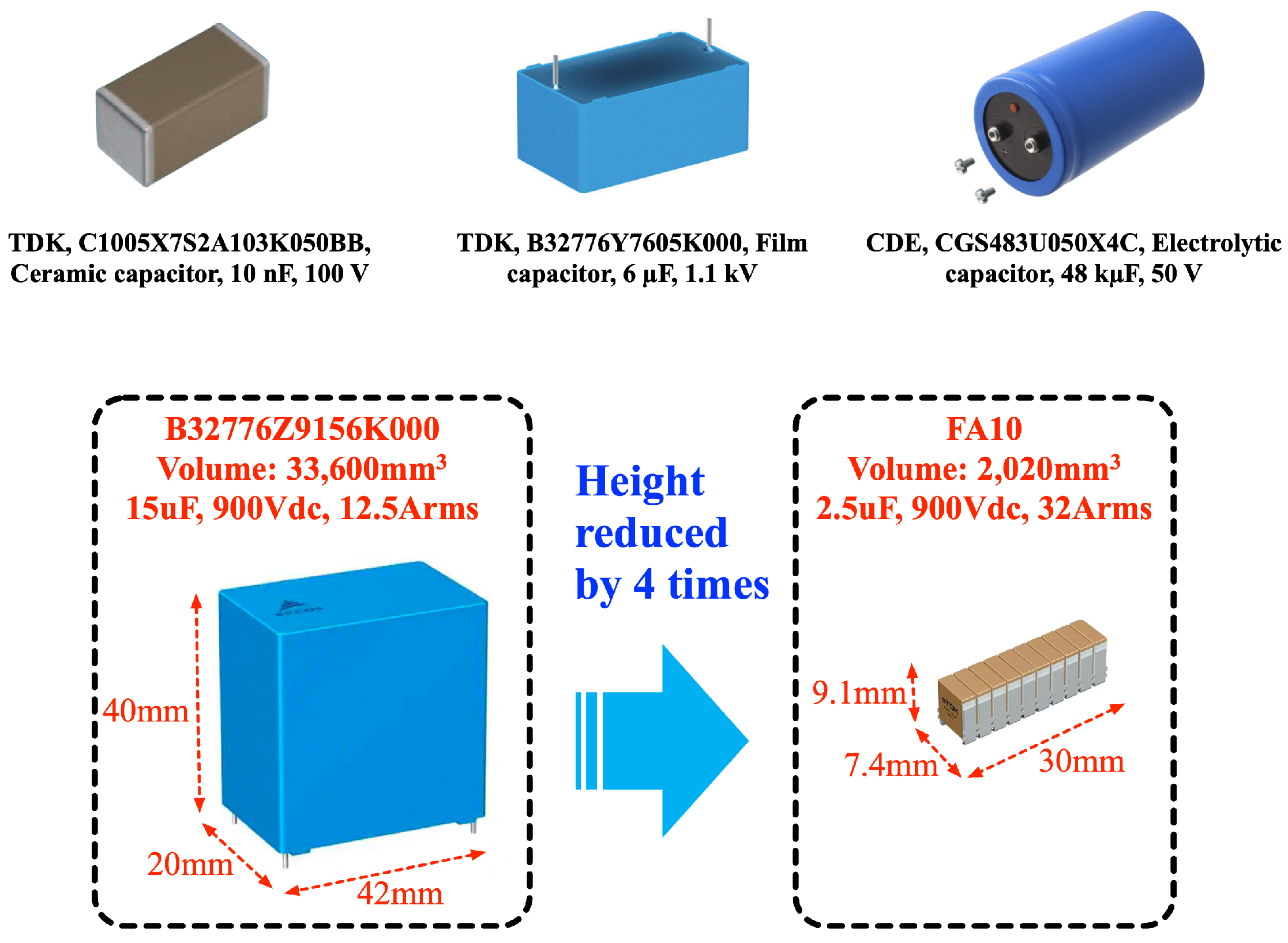 Energies 18 03416 g010
