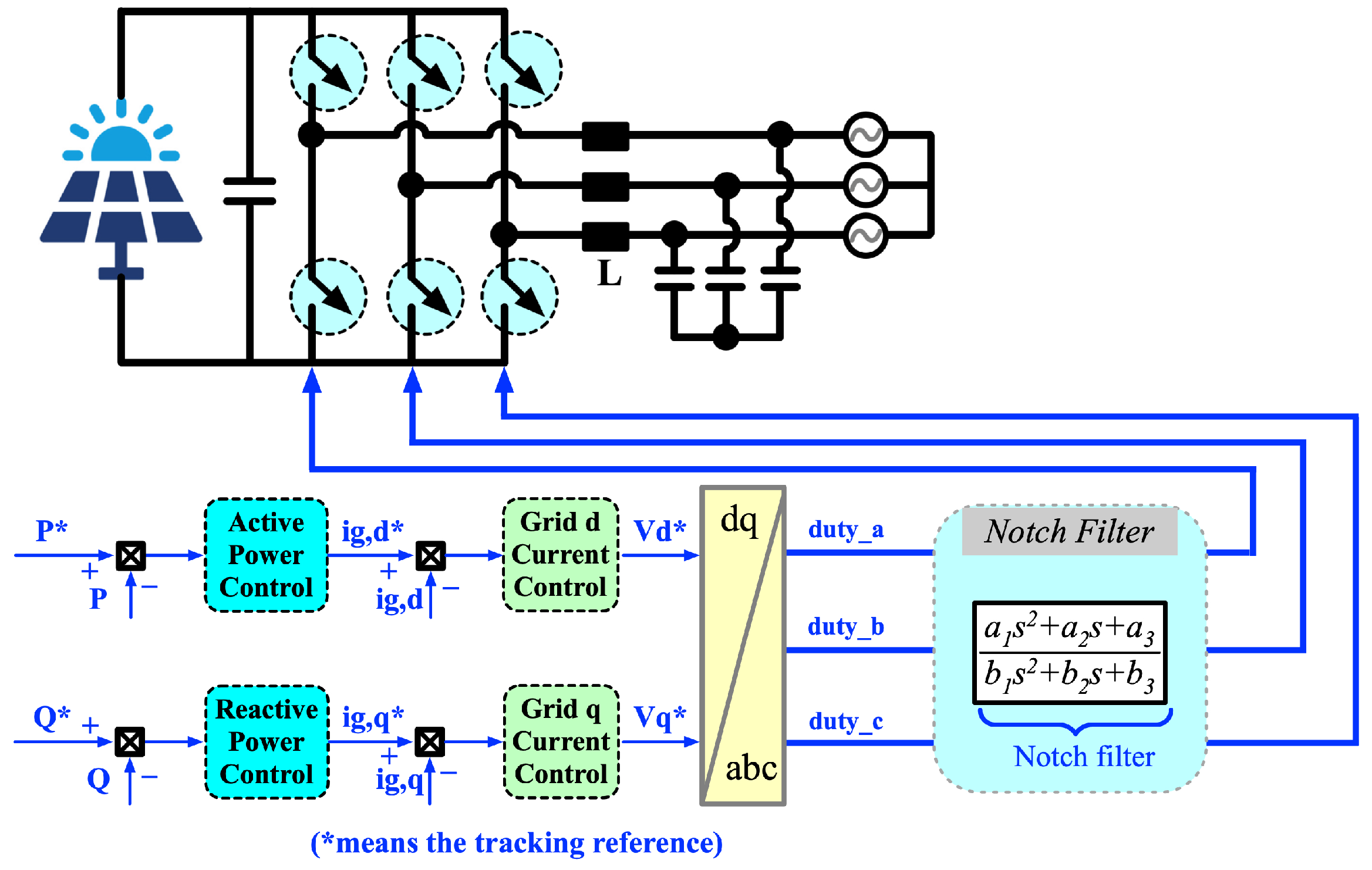 Energies 18 03416 g011