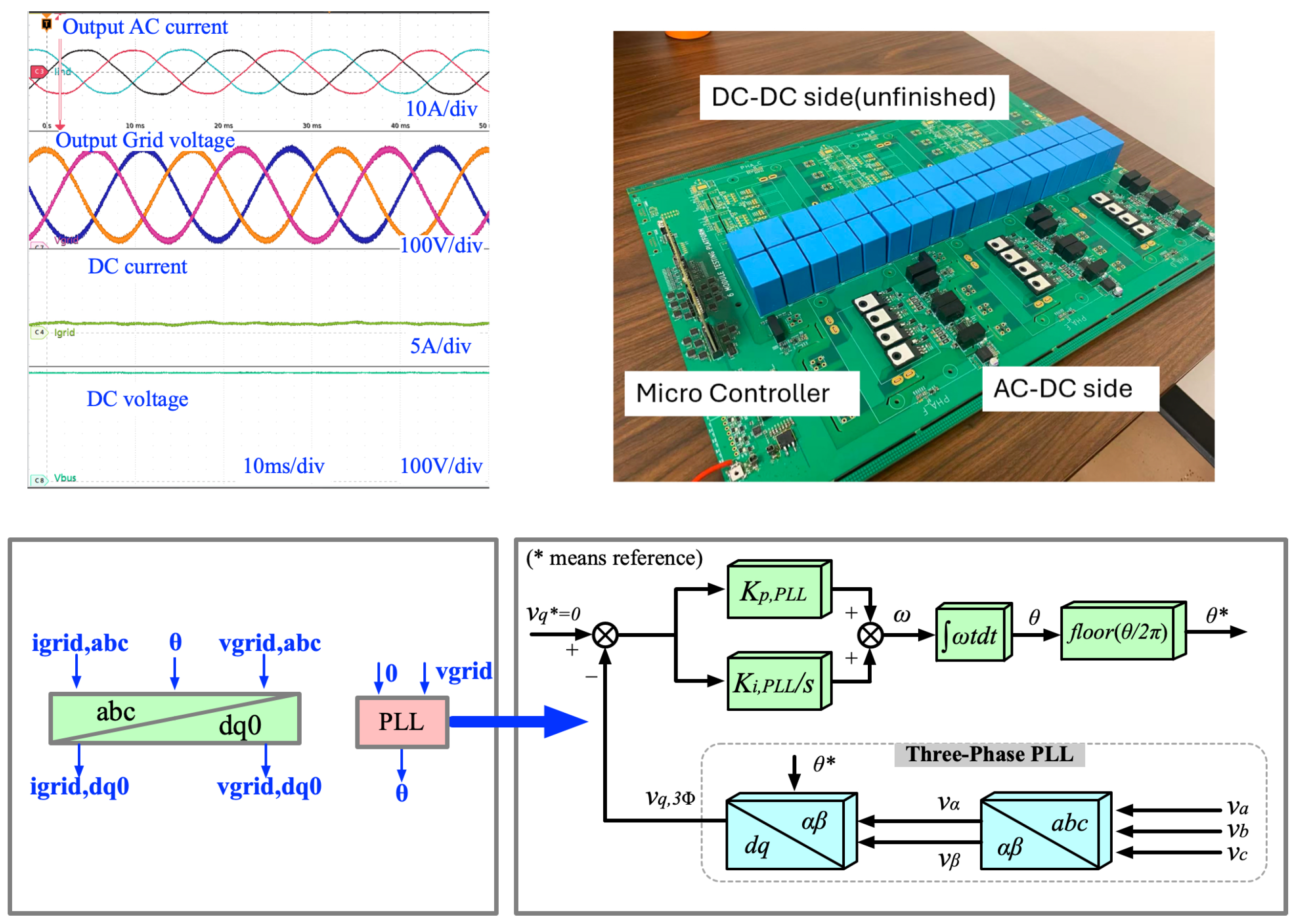Energies 18 03416 g012
