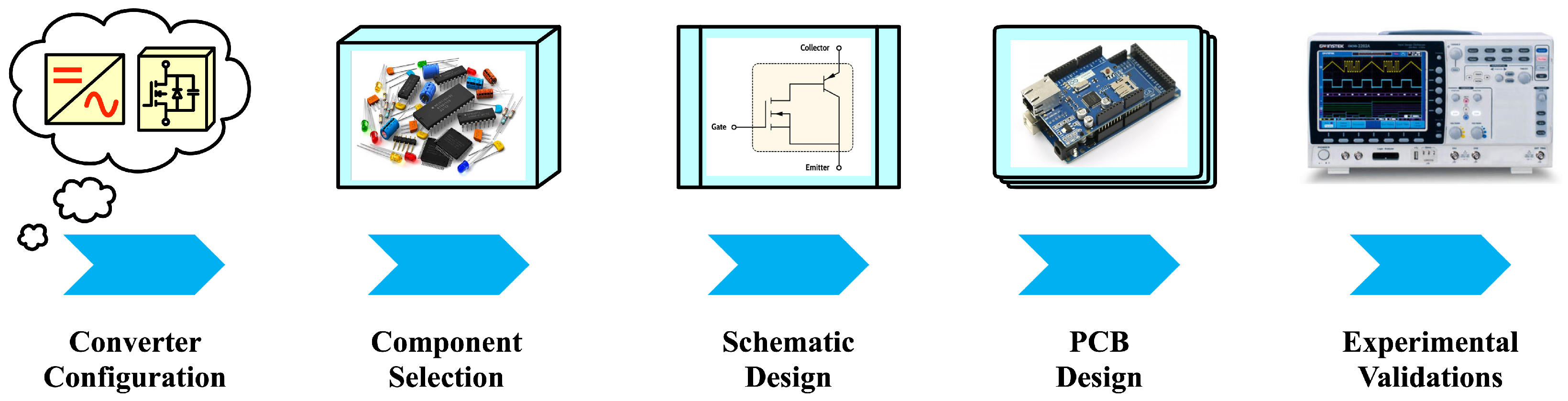 Energies 18 03416 g013