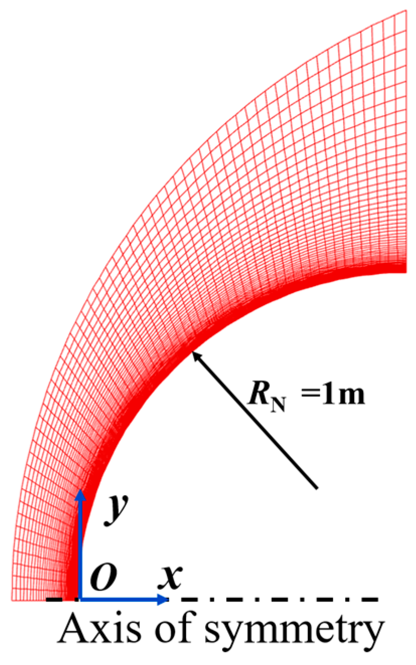 Energies 18 03417 g004