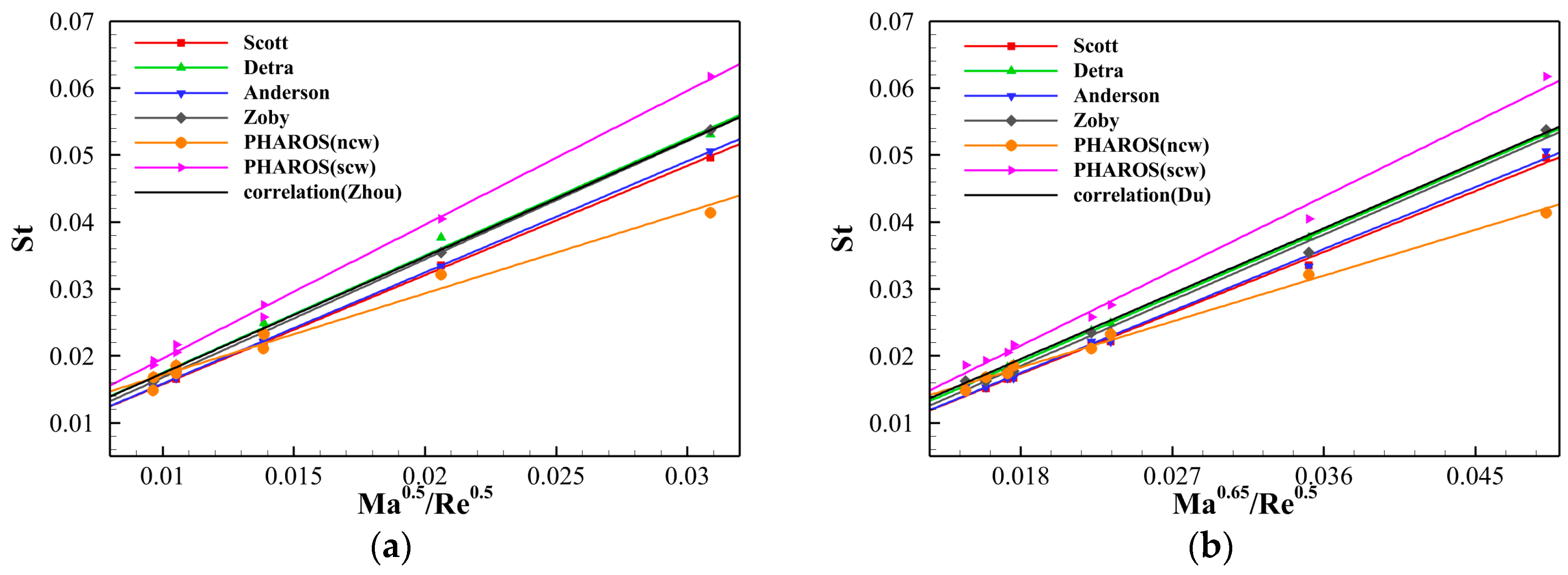 Energies 18 03417 g009