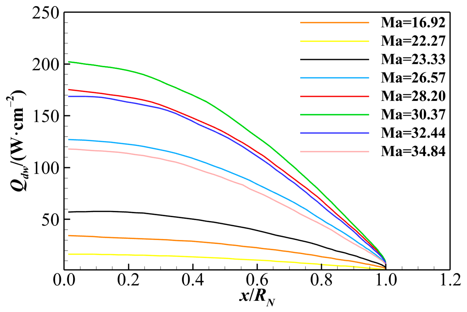 Energies 18 03417 g013