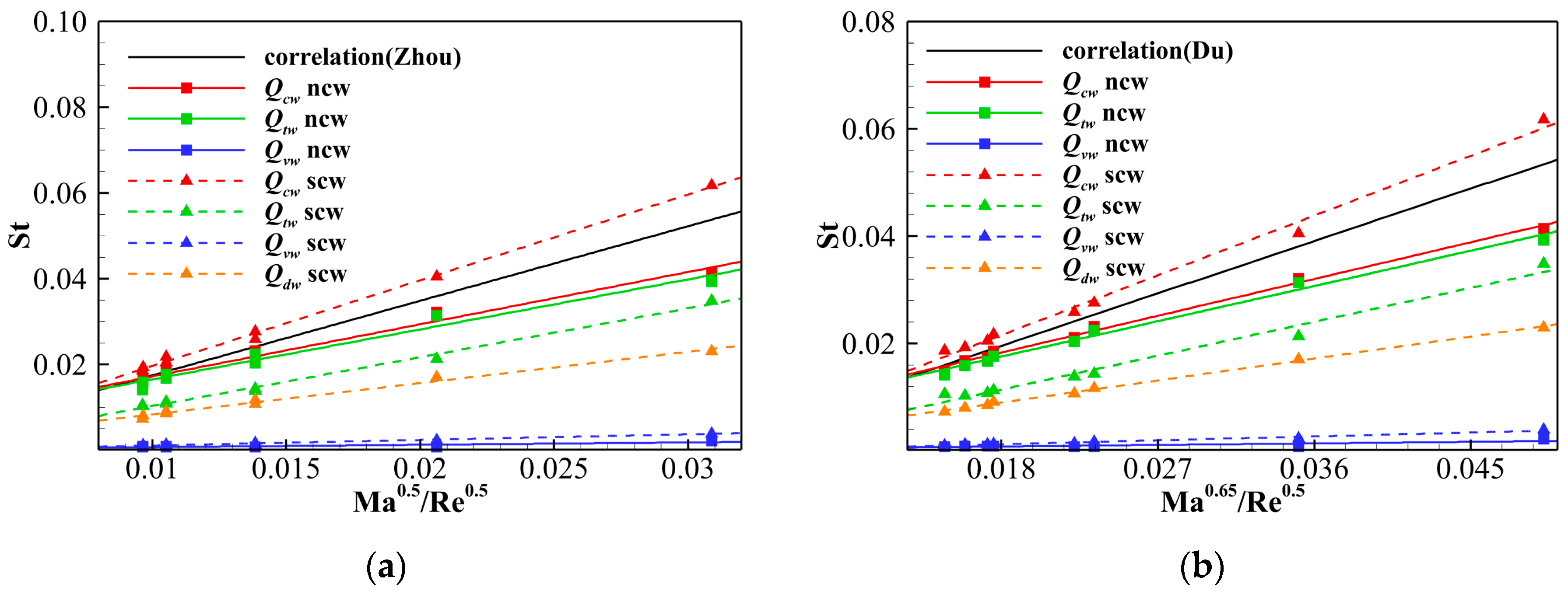 Energies 18 03417 g016