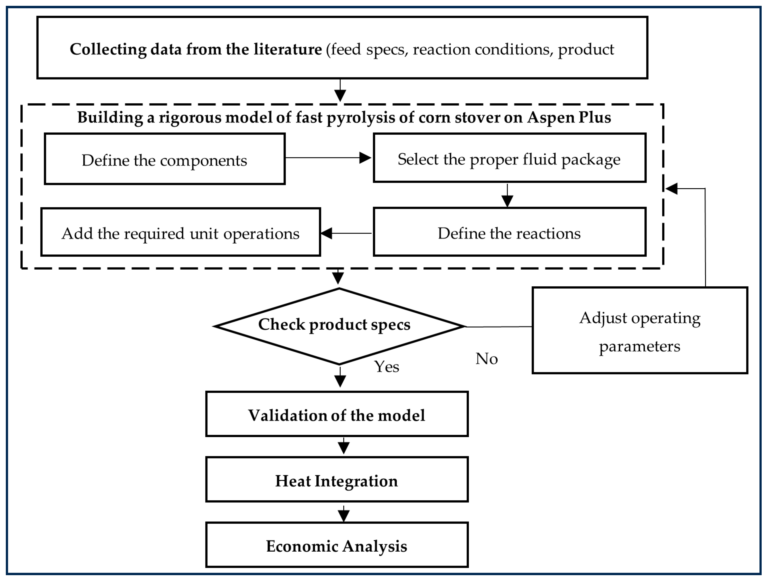 Energies 18 03418 g001
