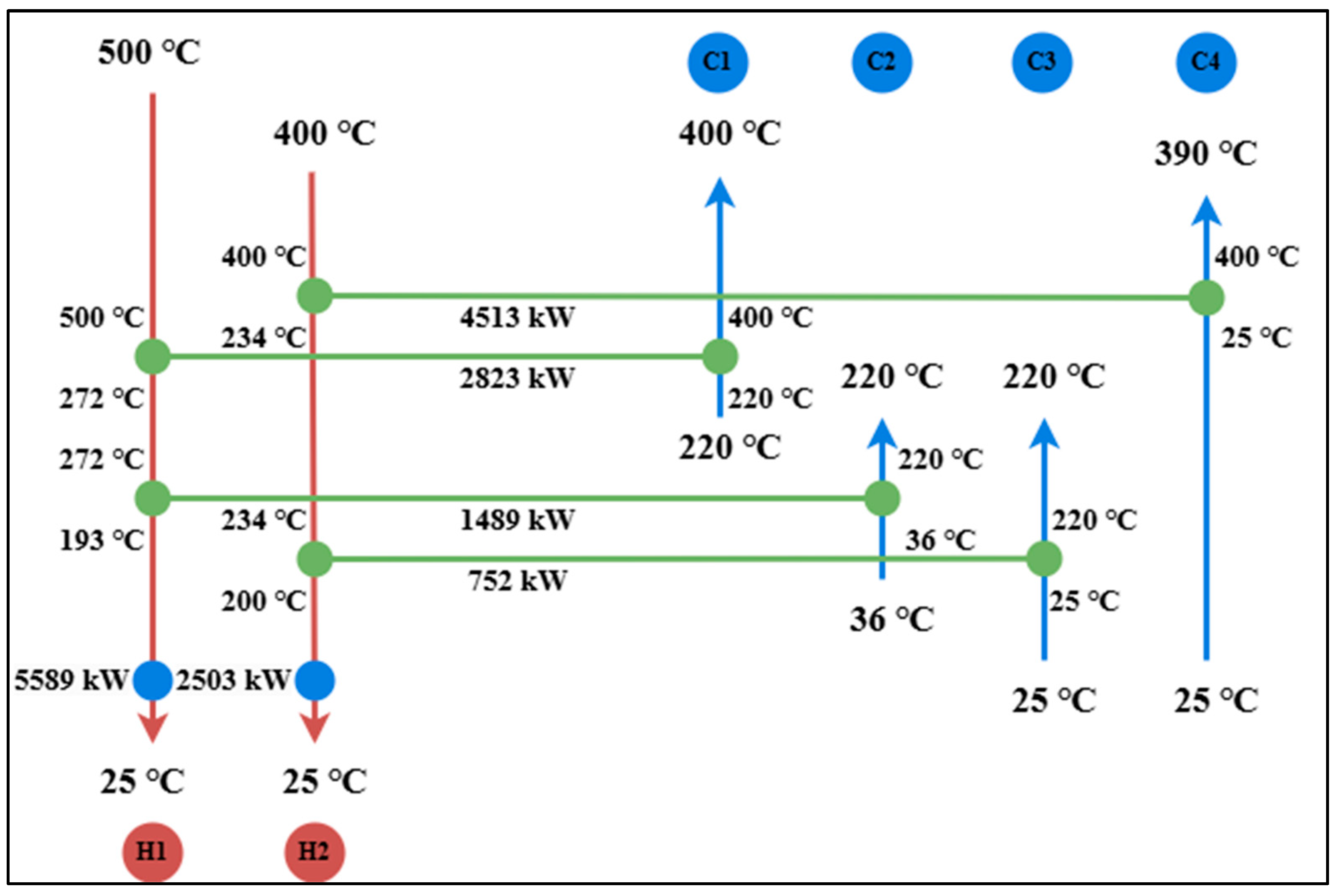 Energies 18 03418 g004