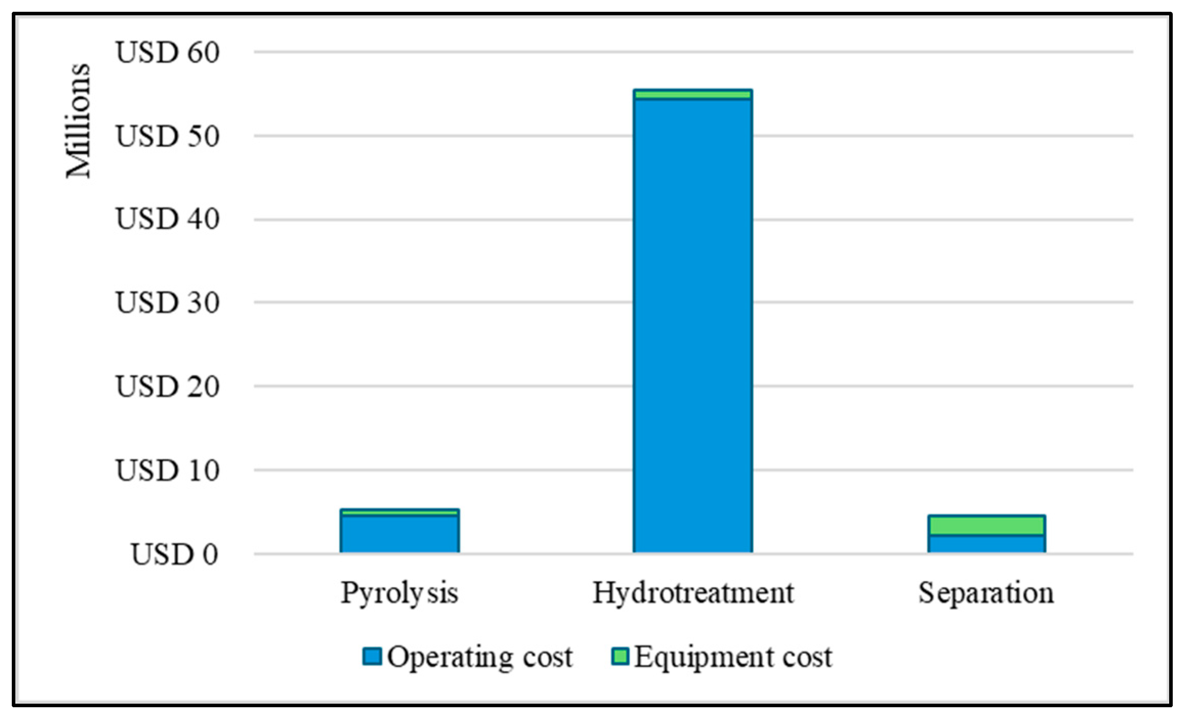 Energies 18 03418 g005