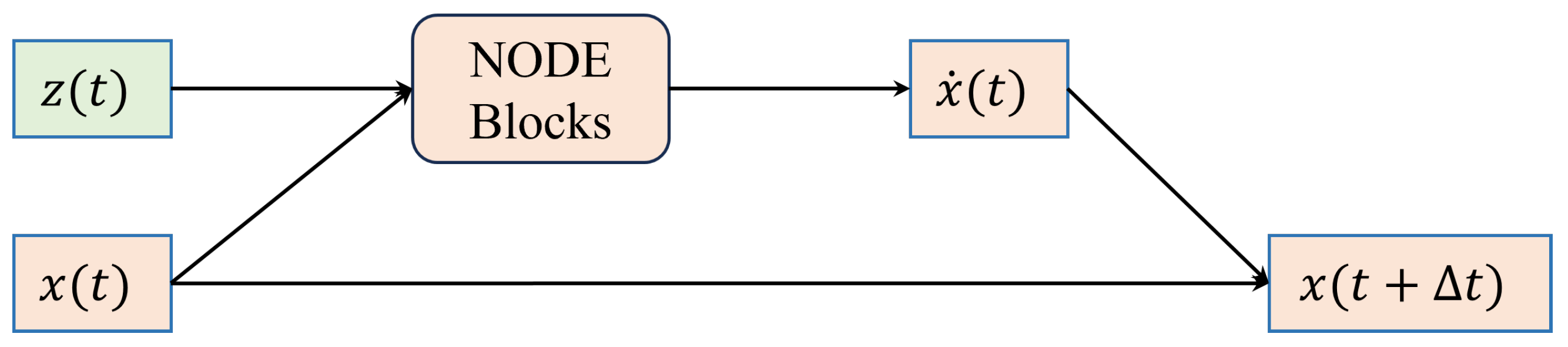 Energies 18 03419 g001