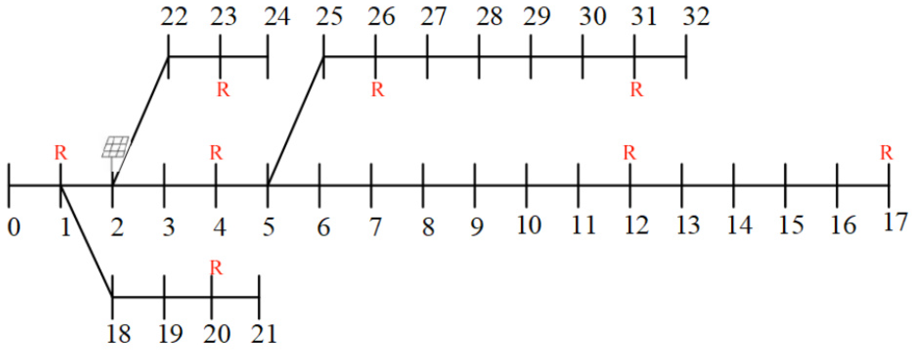 Energies 18 03419 g004