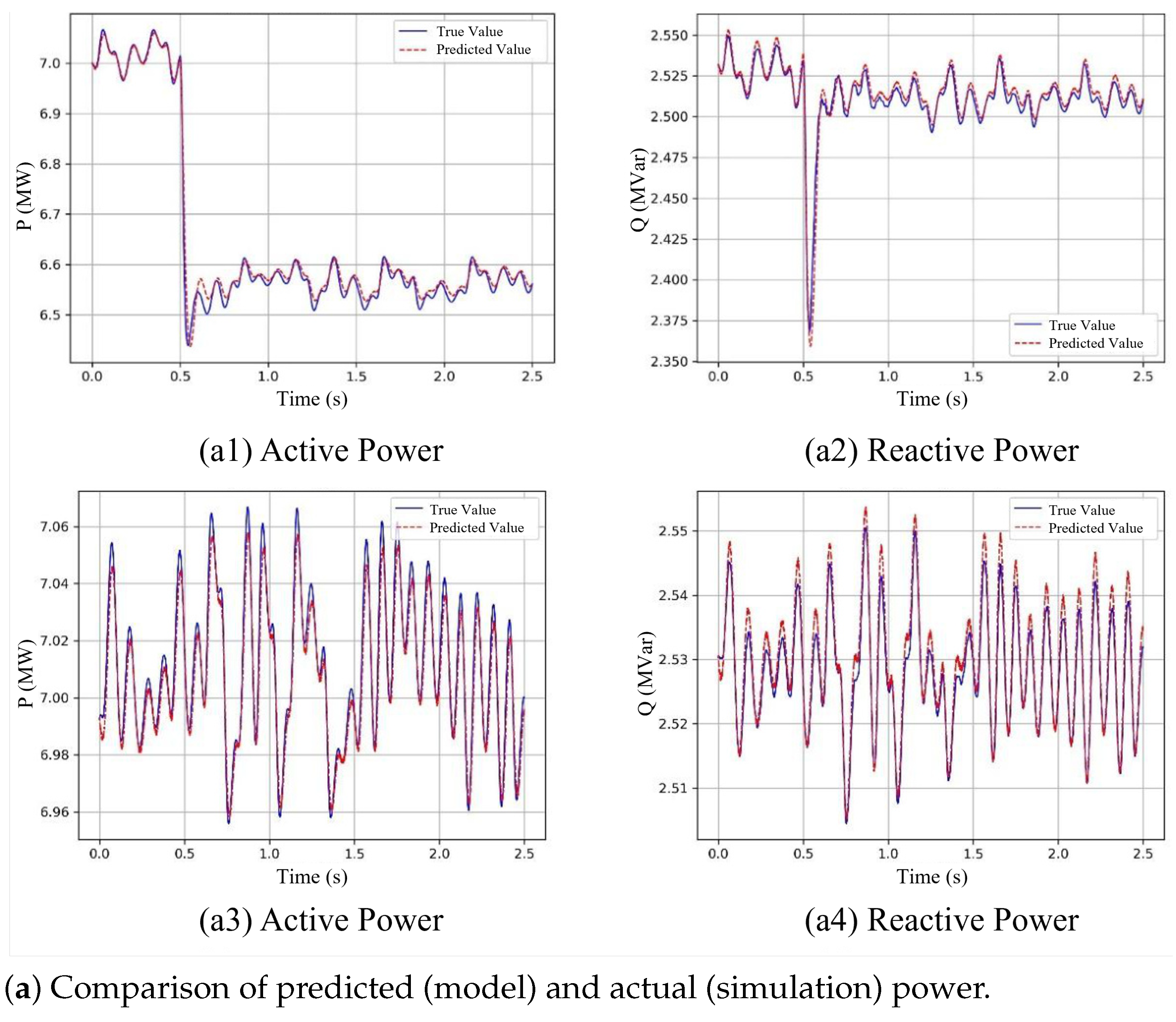 Energies 18 03419 g005a