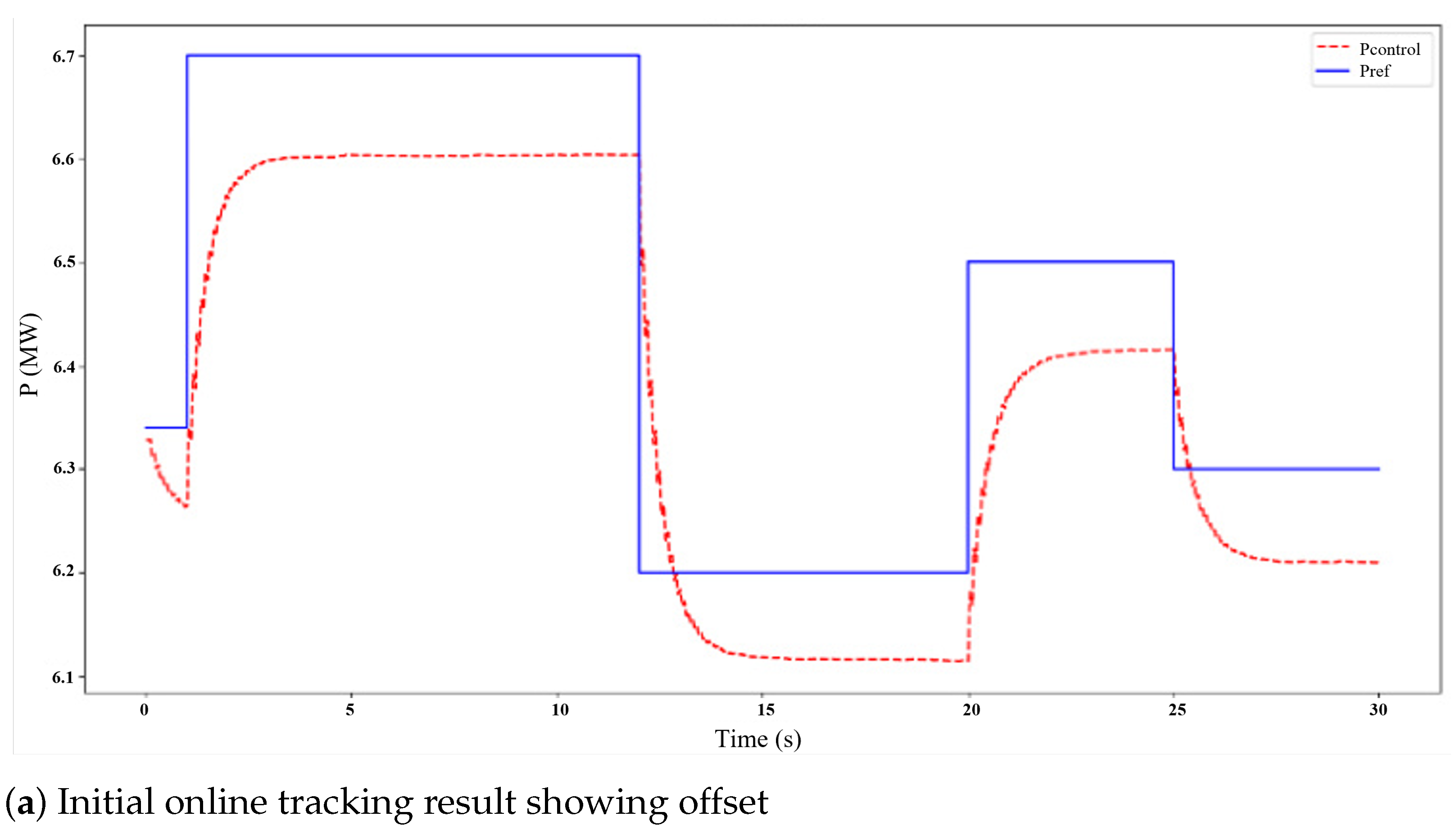 Energies 18 03419 g006a
