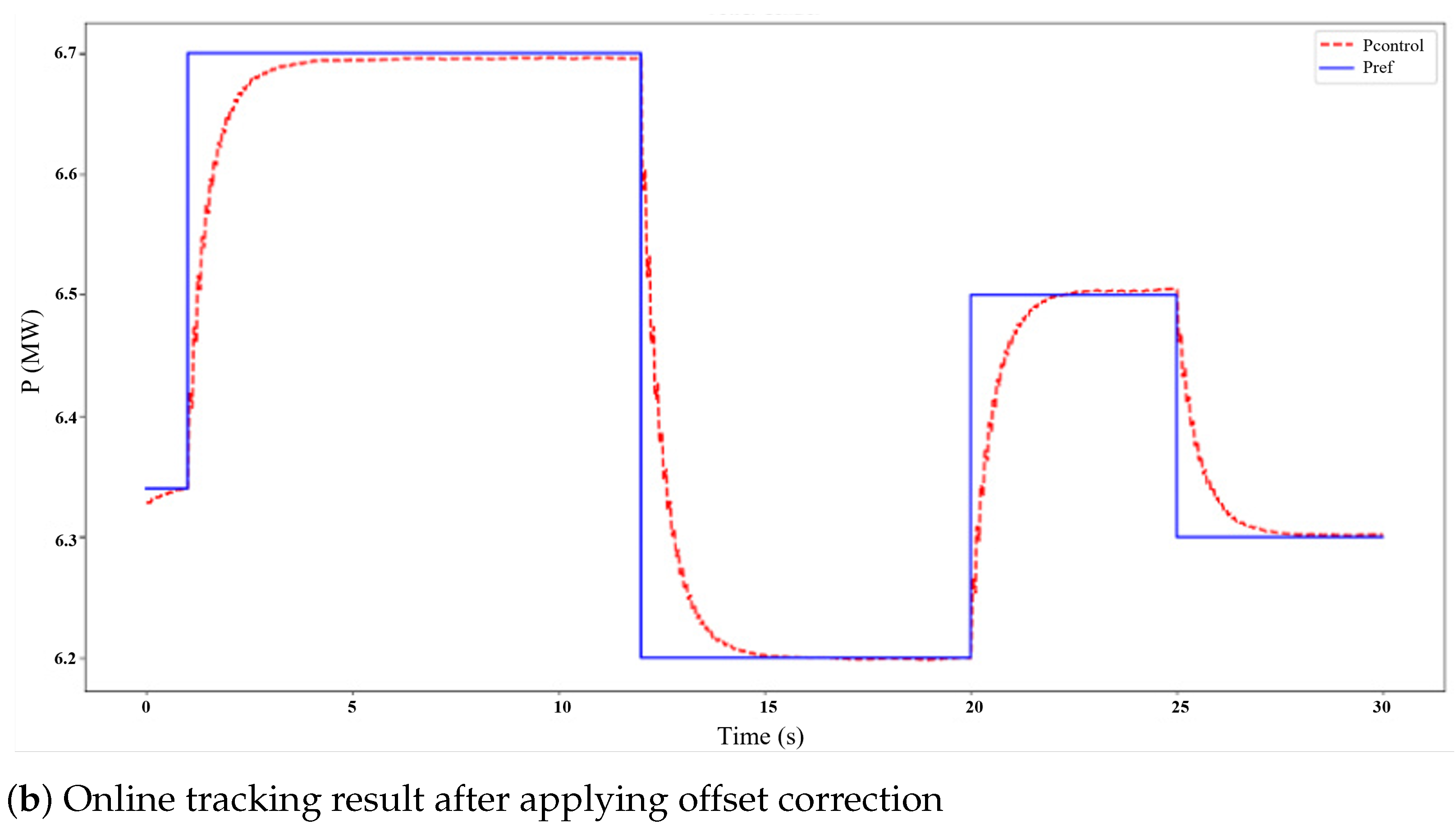 Energies 18 03419 g006b