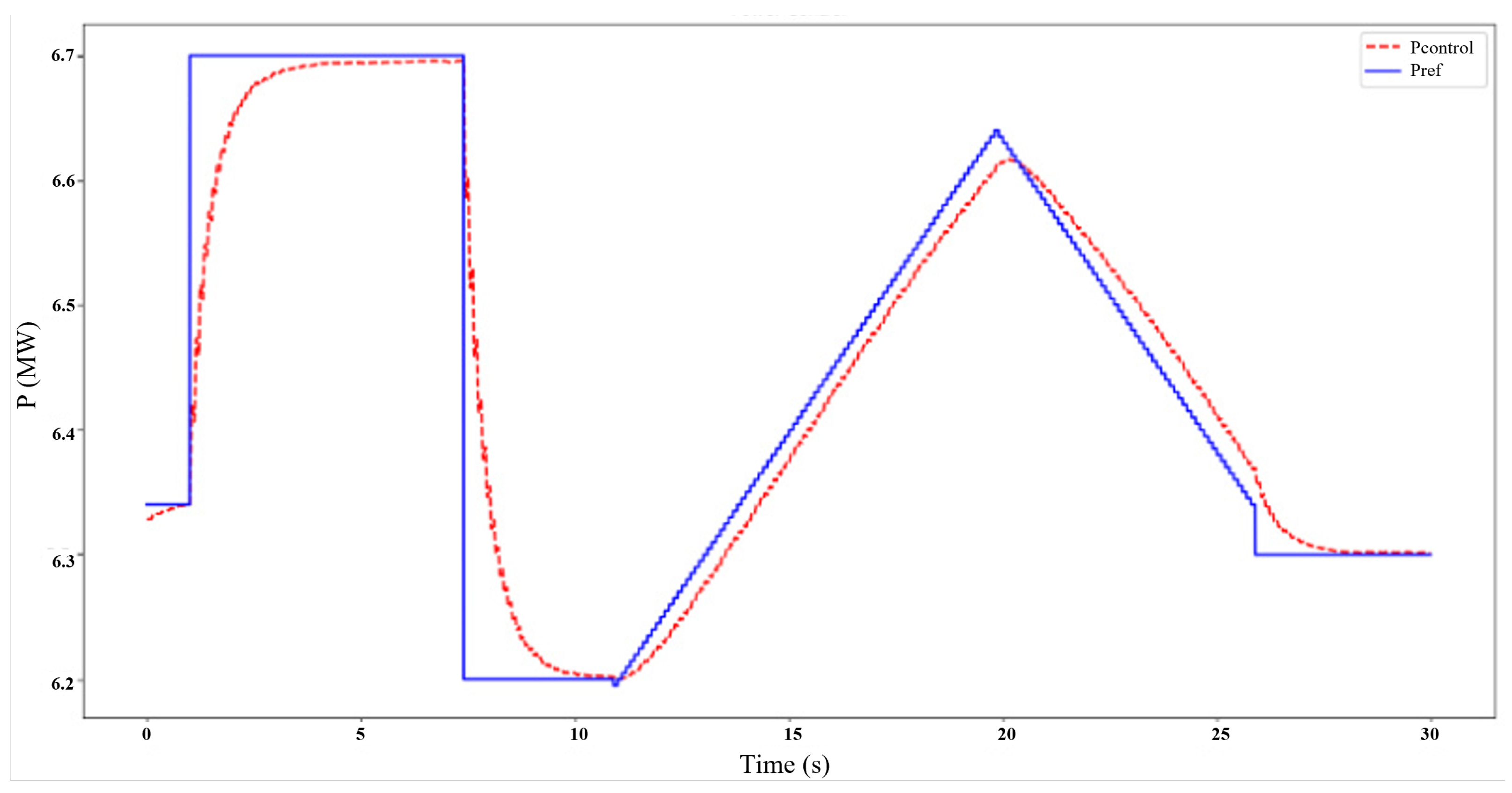 Energies 18 03419 g007